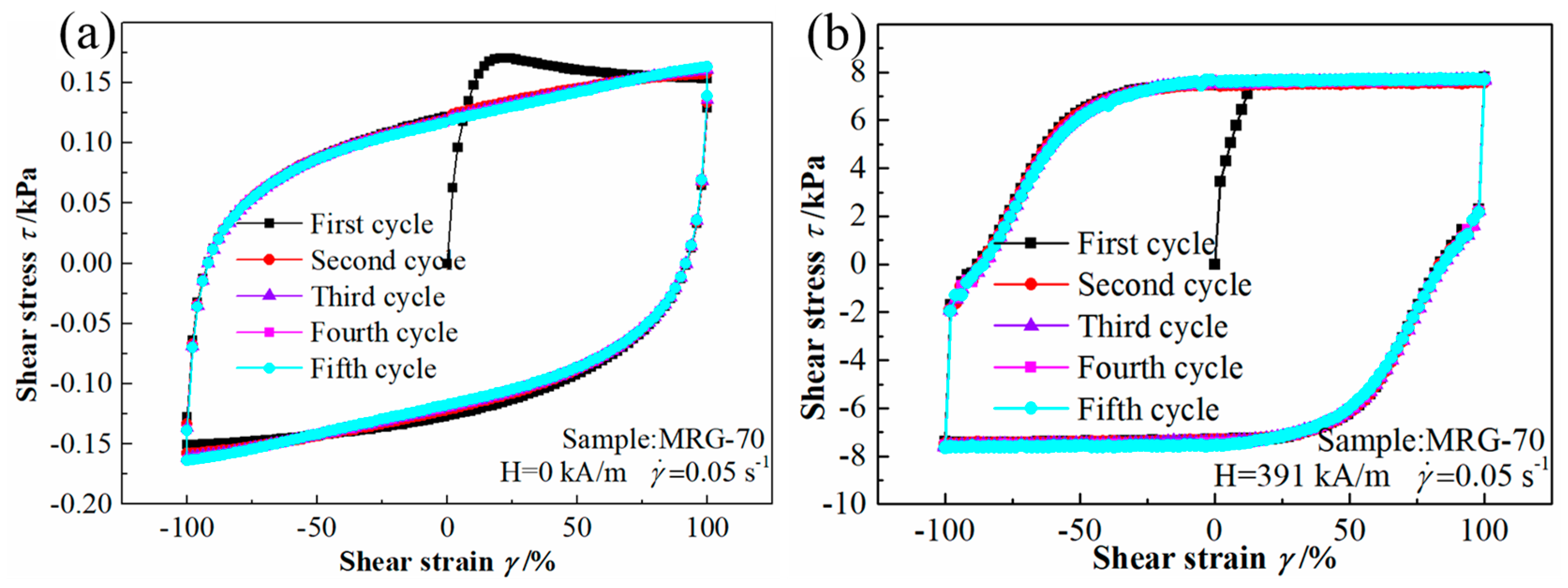 Materials 12 02431 g013