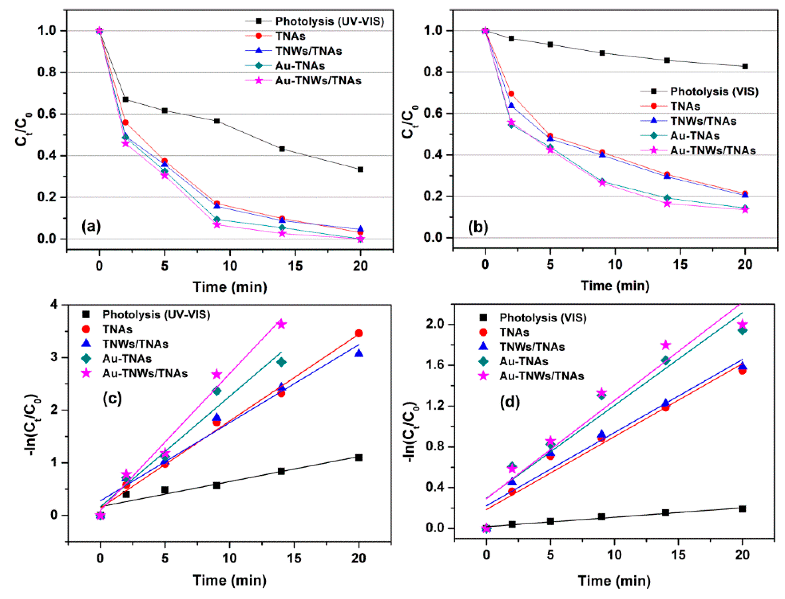 Materials 12 02434 g004