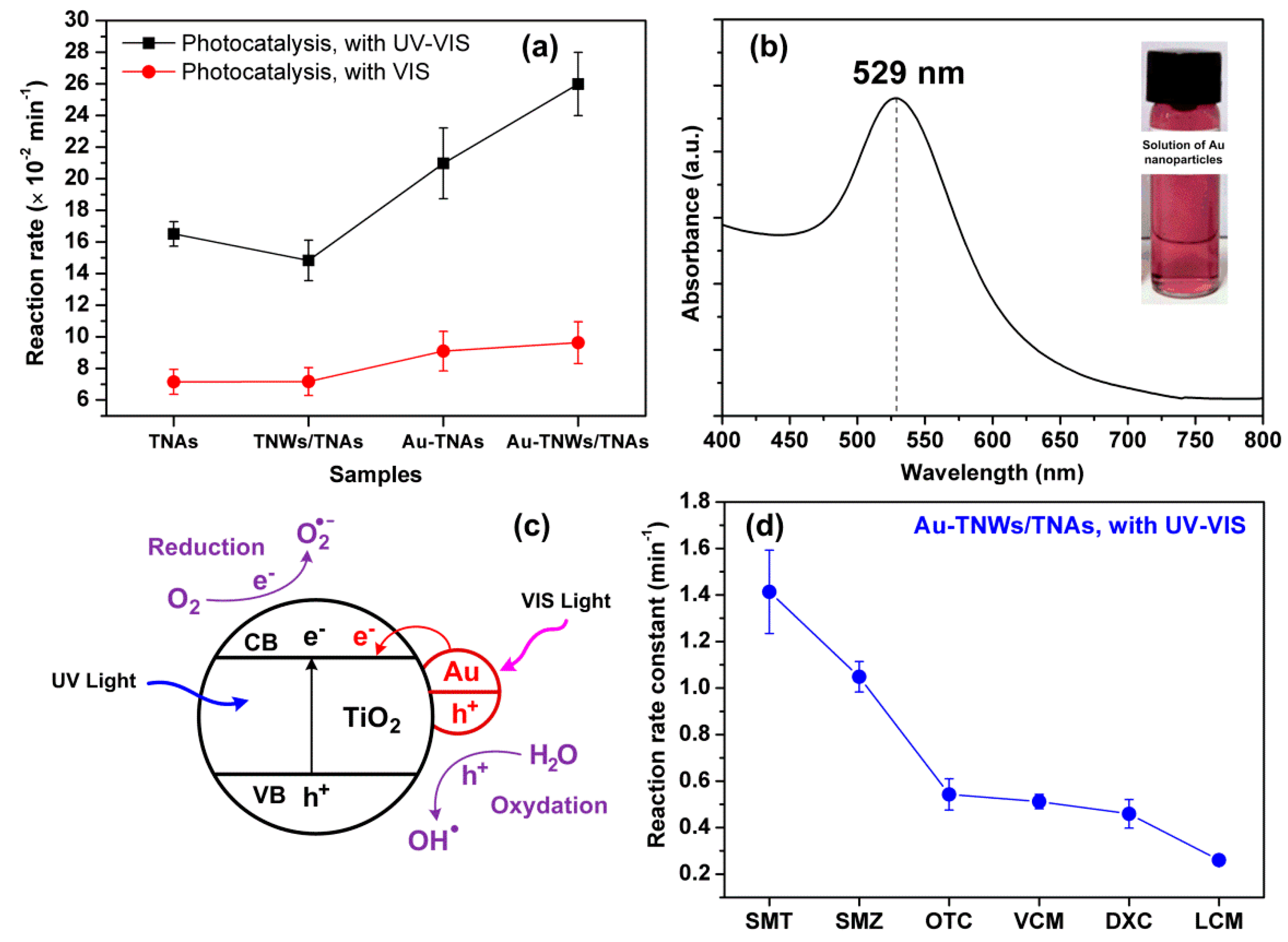 Materials 12 02434 g005