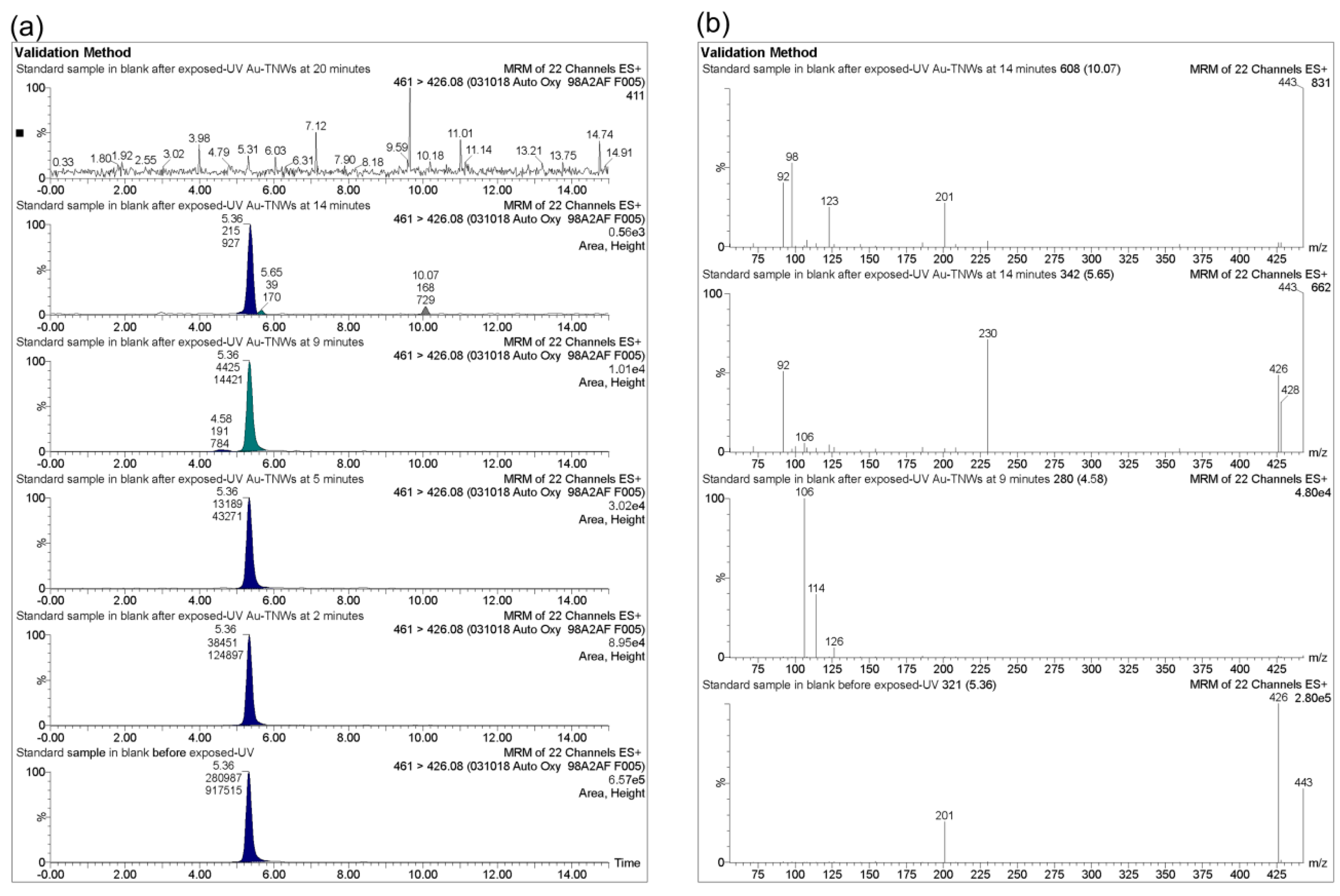 Materials 12 02434 g006