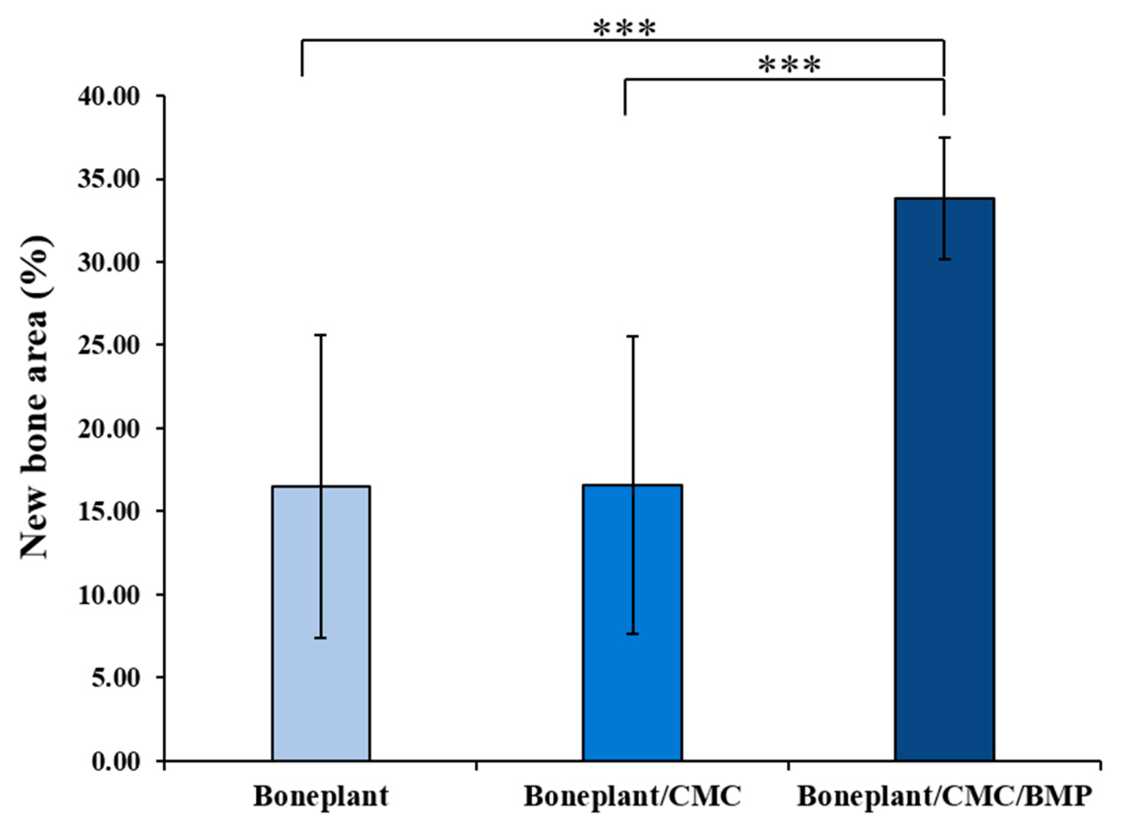 Materials 12 02435 g008 Materials 12 02435 g008