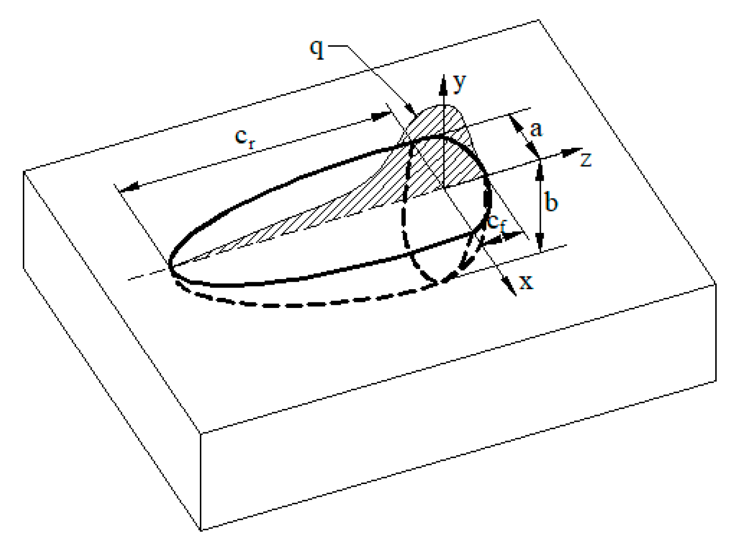 Materials 12 02436 g005 Materials 12 02436 g005