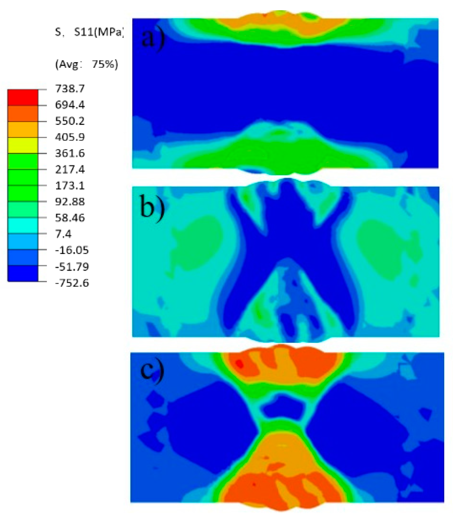 Materials 12 02436 g010 Materials 12 02436 g010
