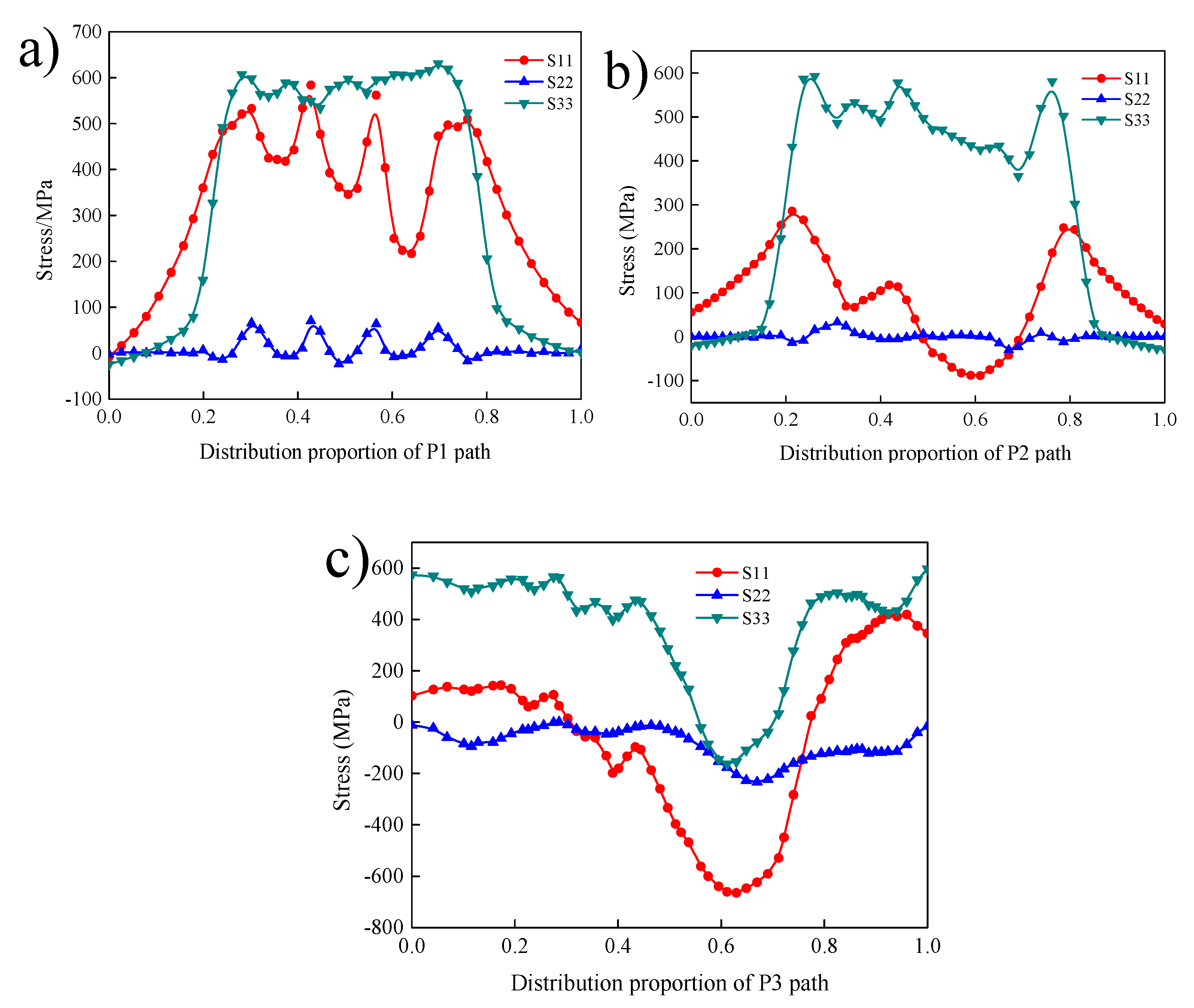 Materials 12 02436 g011 Materials 12 02436 g011