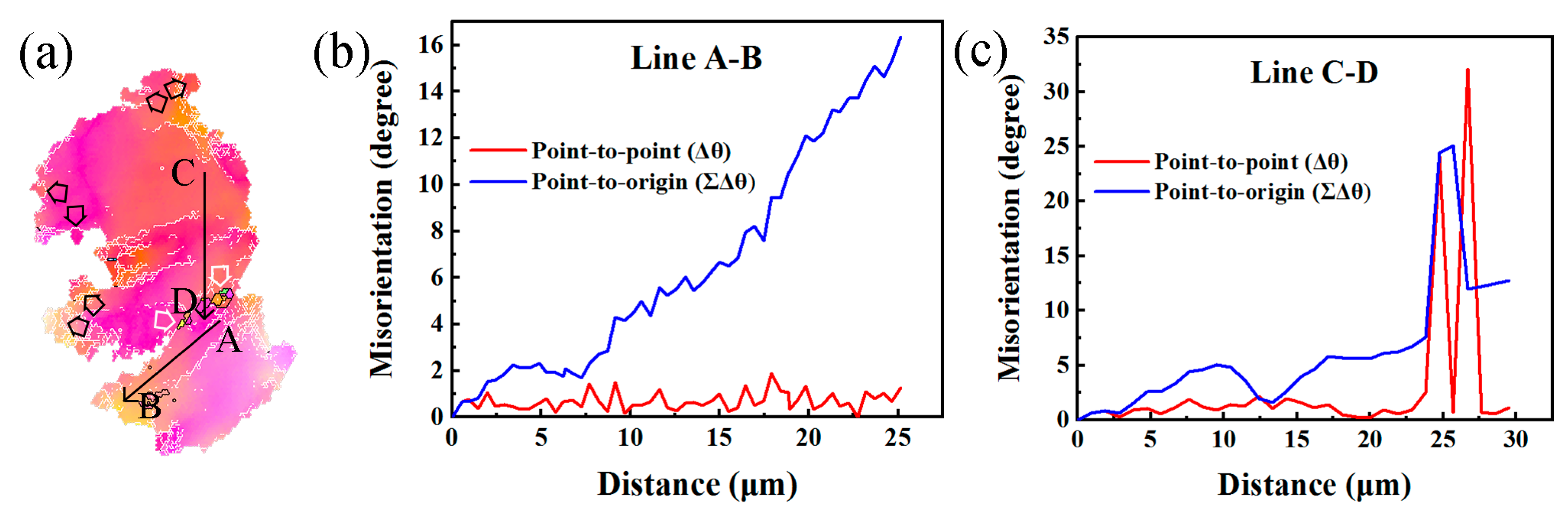 Materials 12 02437 g006
