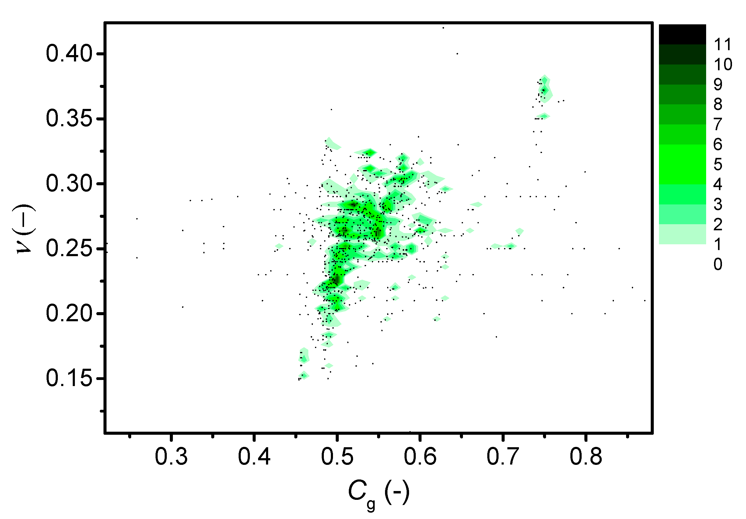 Materials 12 02439 g002 Materials 12 02439 g002