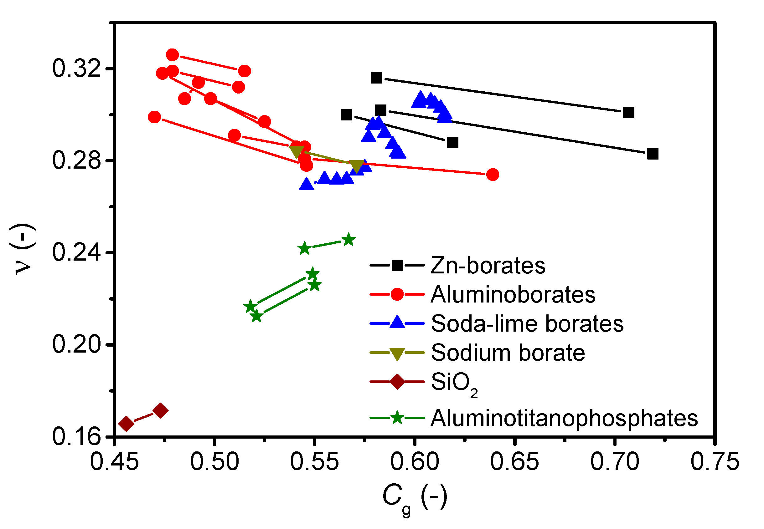 Materials 12 02439 g003 Materials 12 02439 g003