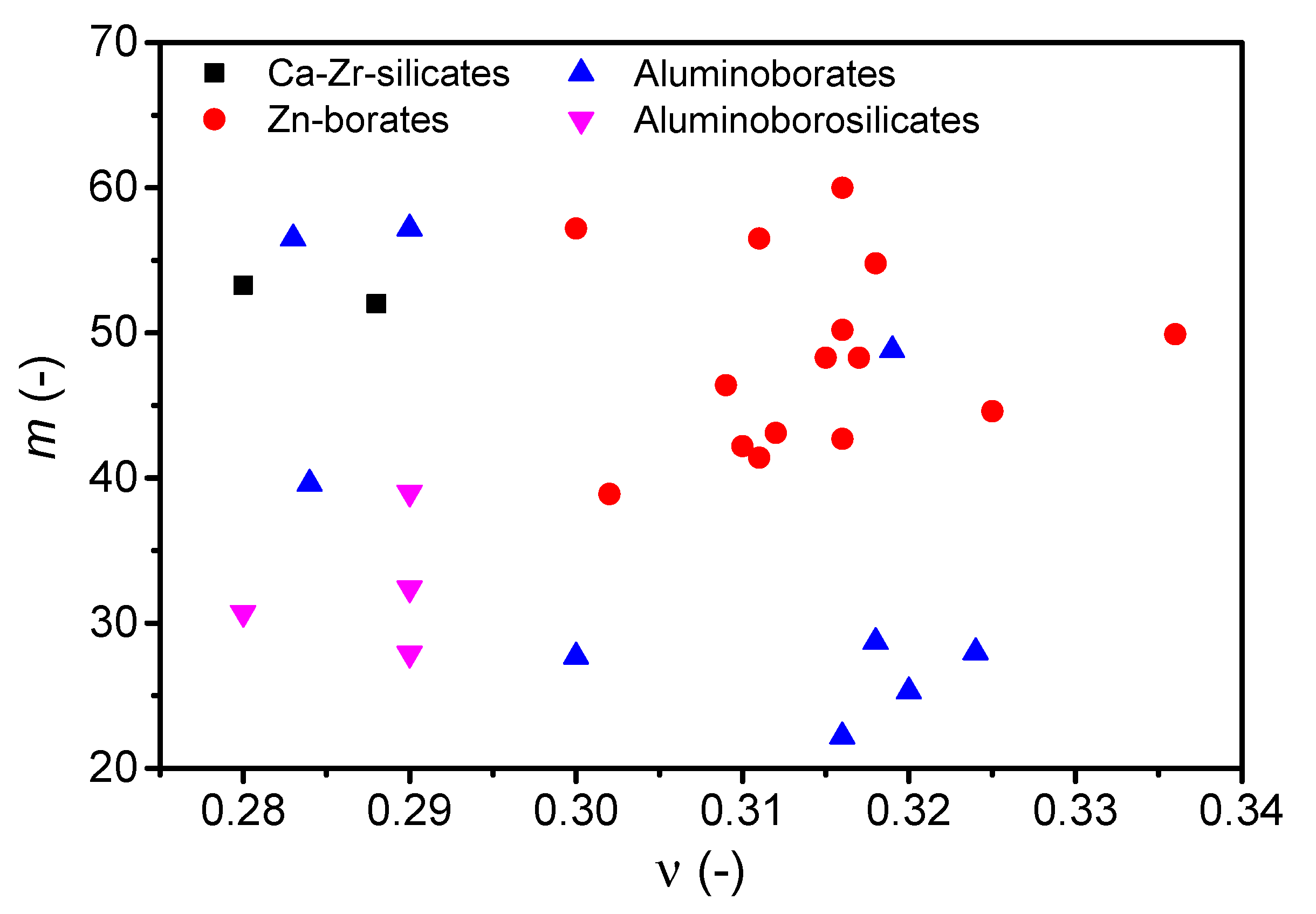 Materials 12 02439 g004 Materials 12 02439 g004