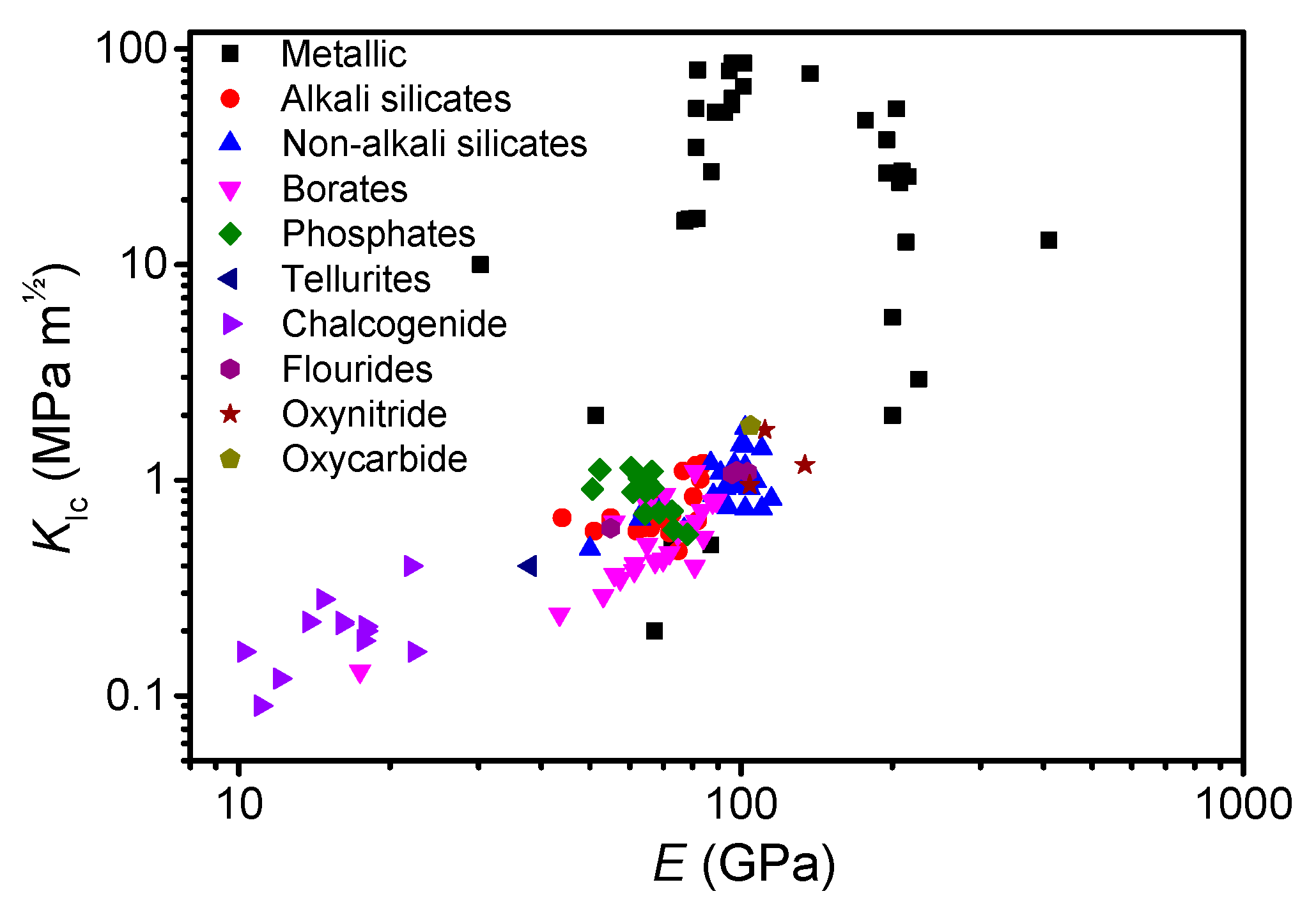 Materials 12 02439 g006 Materials 12 02439 g006