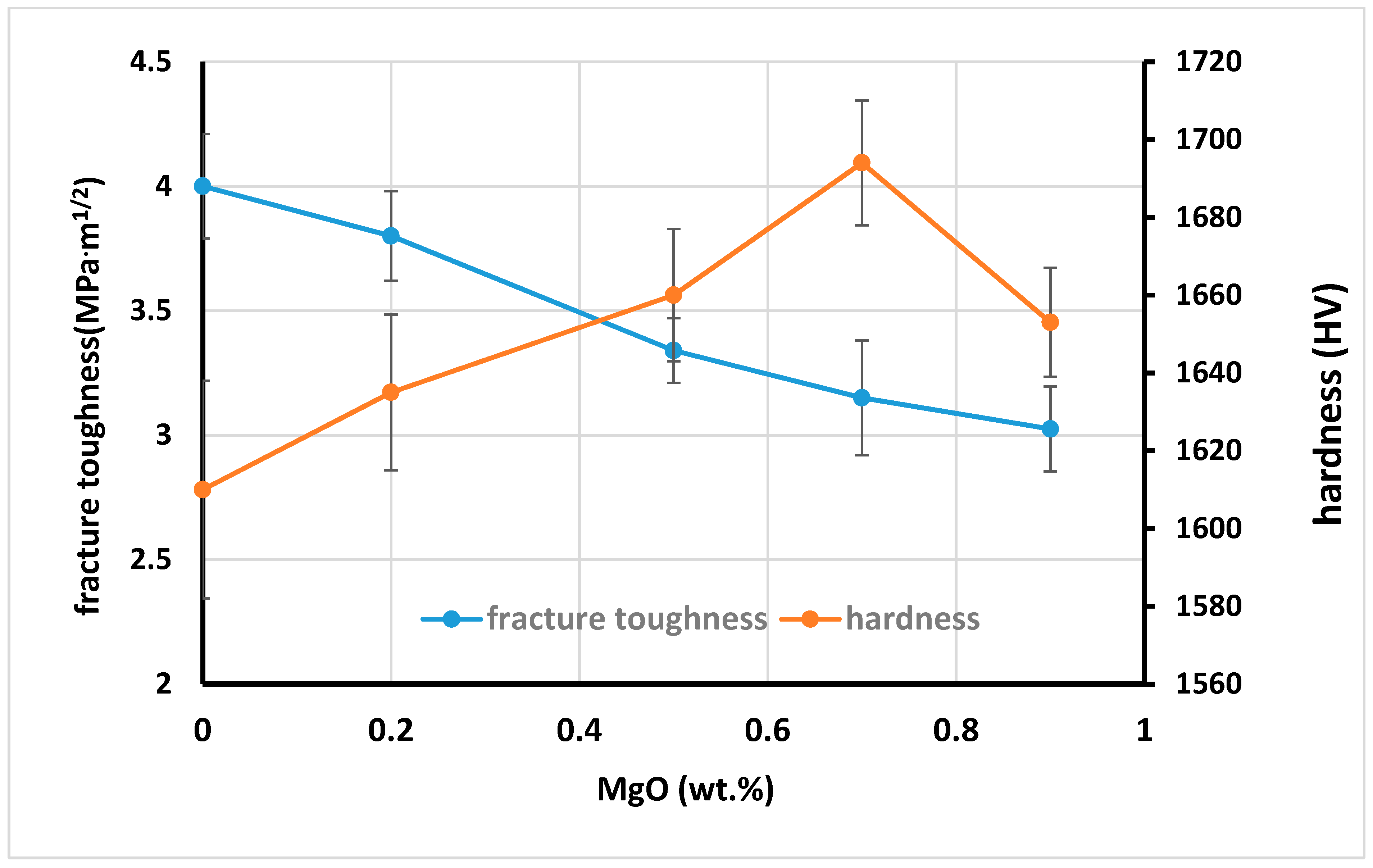 Materials 12 02440 g005 Materials 12 02440 g005