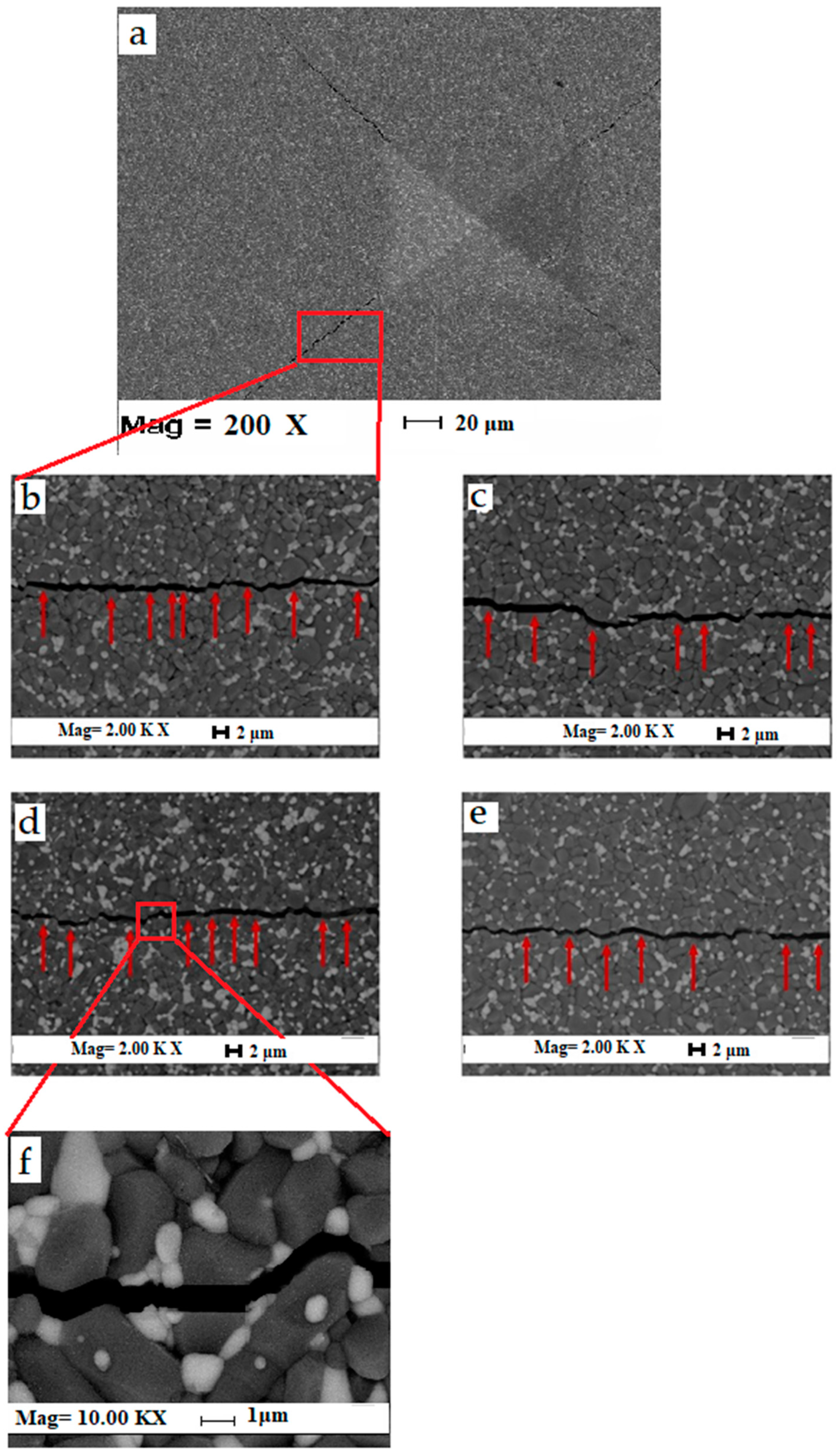 Materials 12 02440 g006 Materials 12 02440 g006