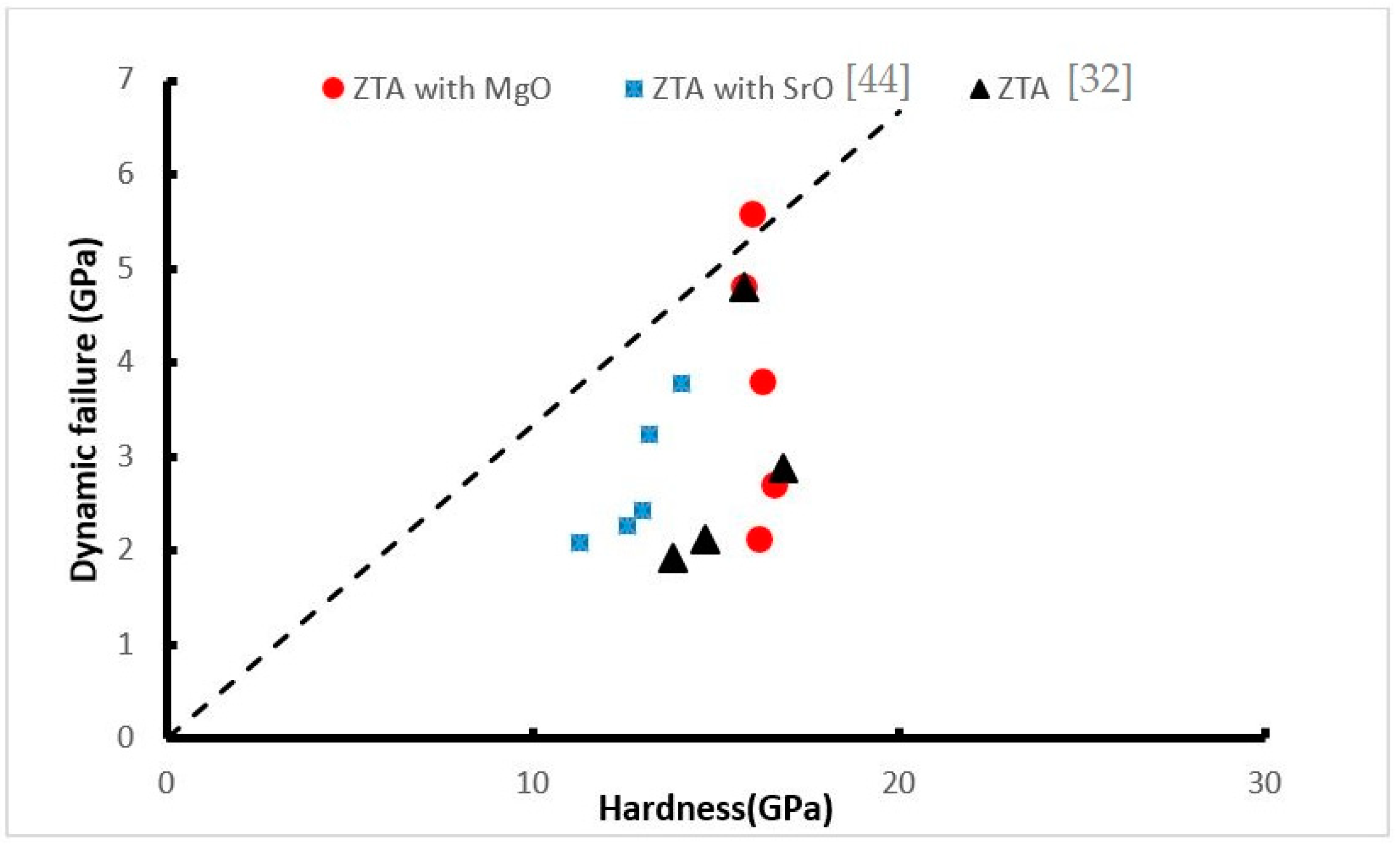 Materials 12 02440 g009 Materials 12 02440 g009