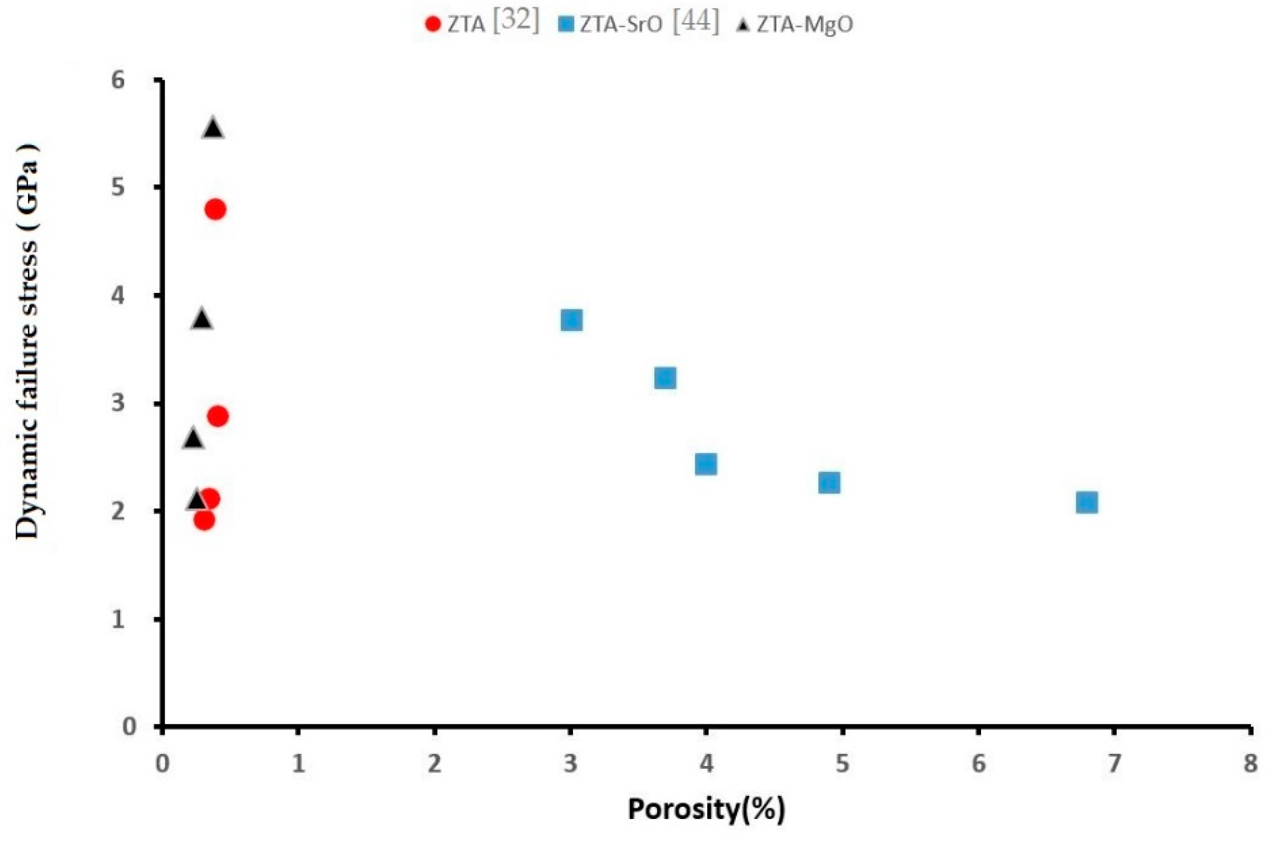 Materials 12 02440 g010 Materials 12 02440 g010