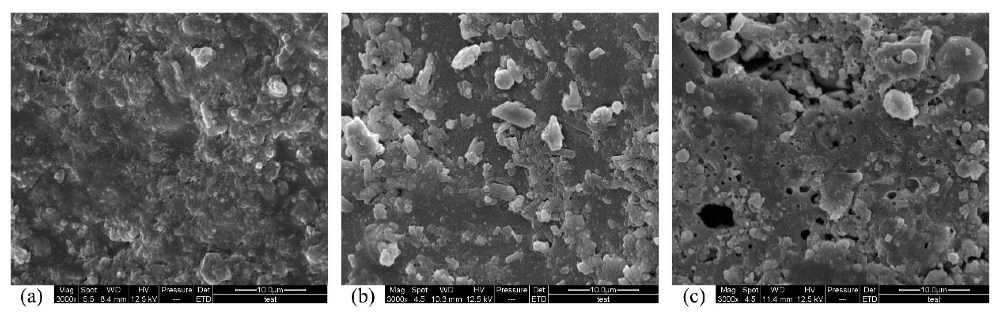 Materials 12 02441 g008 550