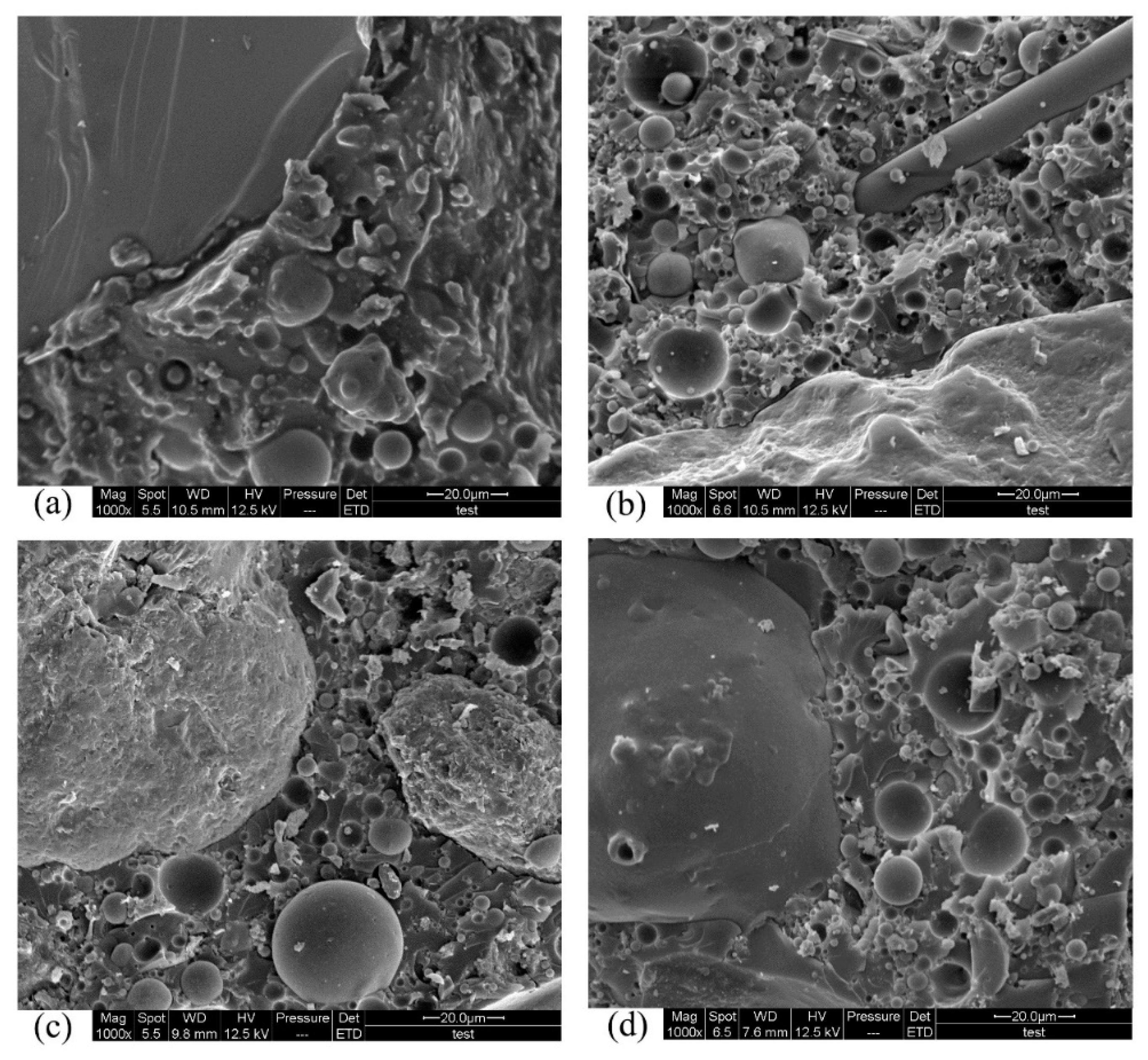 Materials 12 02441 g009 550