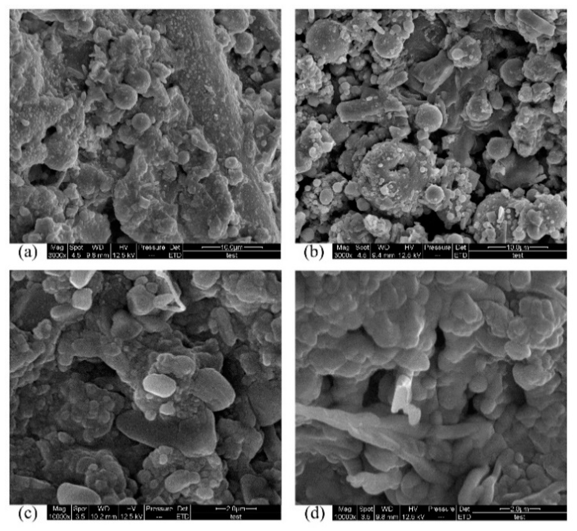 Materials 12 02441 g011 550