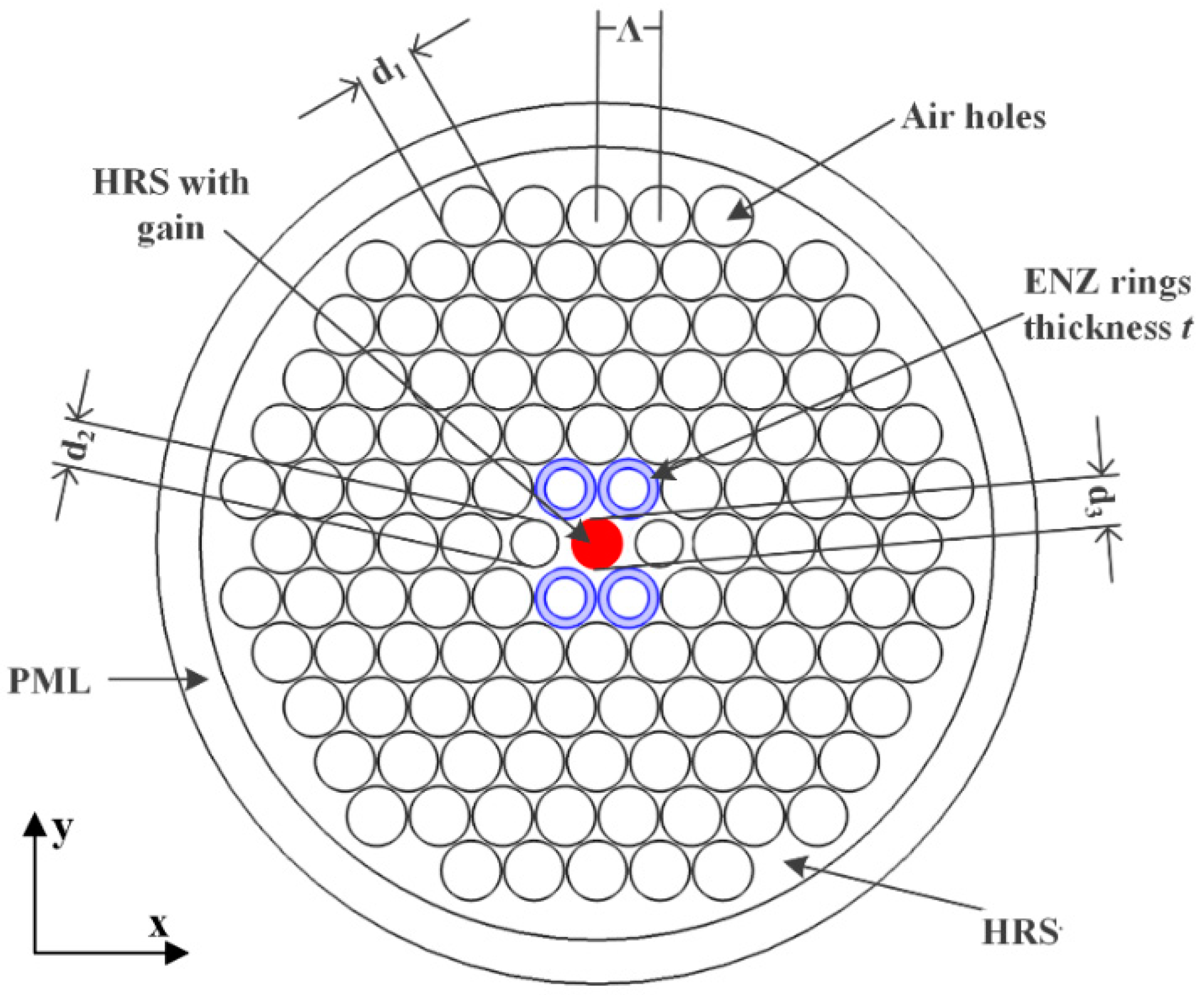 Materials 12 02442 g001 Materials 12 02442 g001