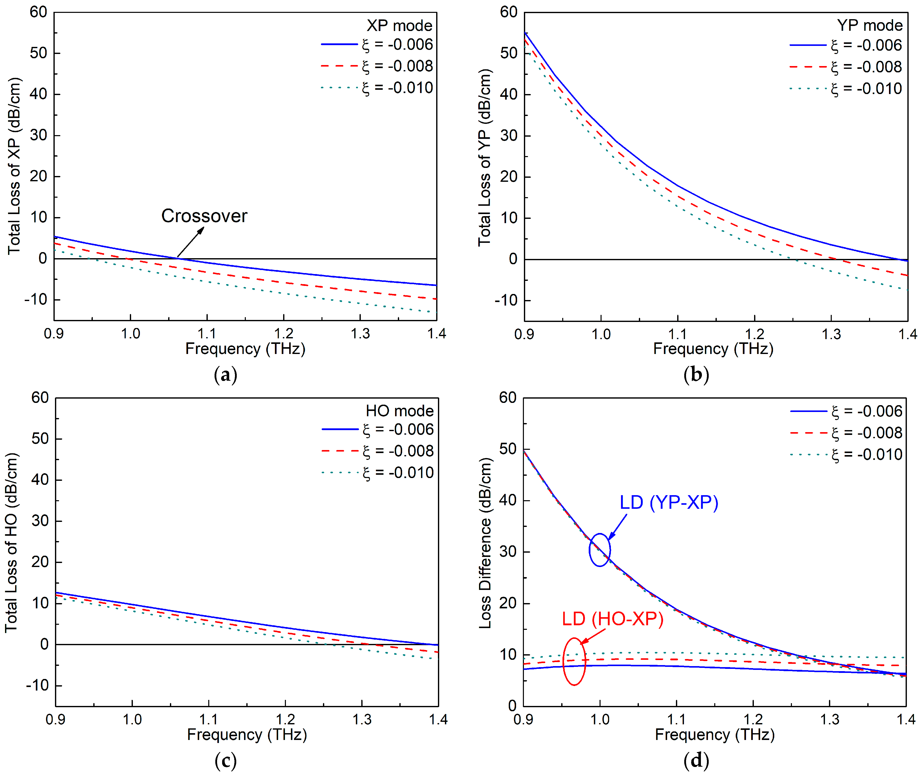 Materials 12 02442 g004 Materials 12 02442 g004