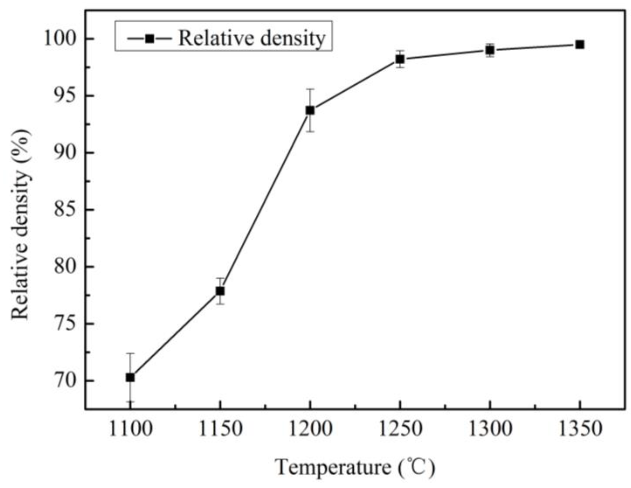 Materials 12 02443 g001