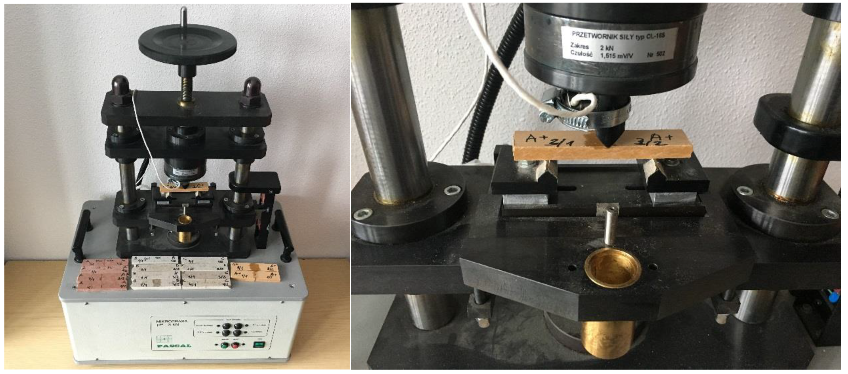 Materials 12 02449 g001 Materials 12 02449 g001