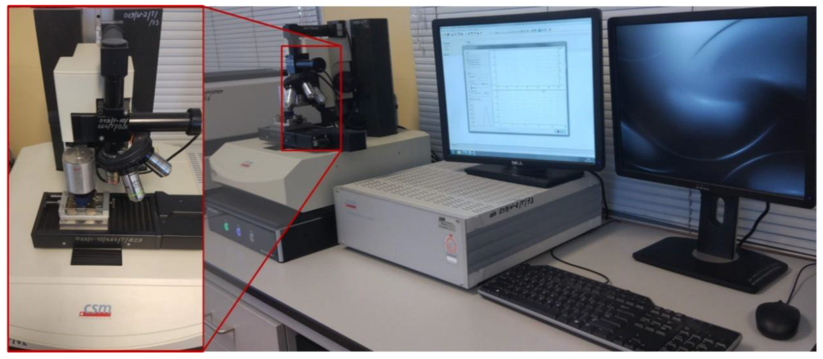 Materials 12 02449 g005 Materials 12 02449 g005