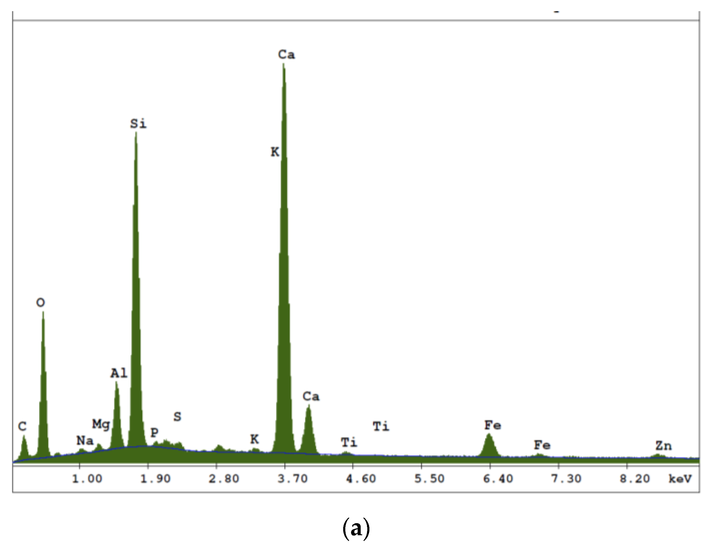Materials 12 02449 g007a Materials 12 02449 g007a