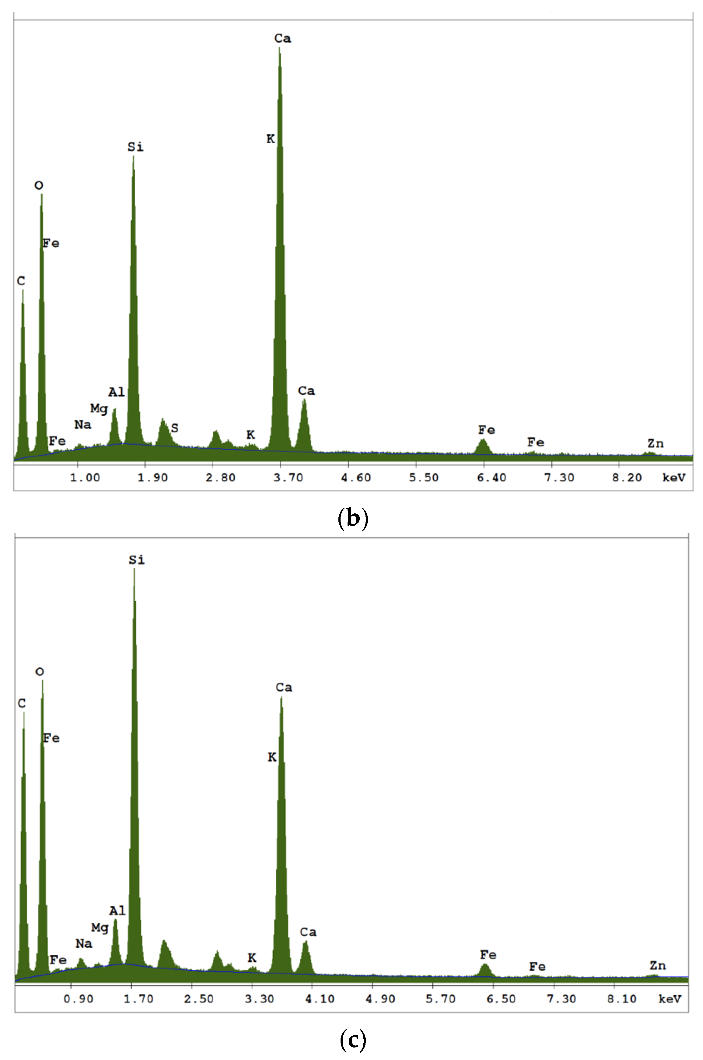 Materials 12 02449 g007b Materials 12 02449 g007b