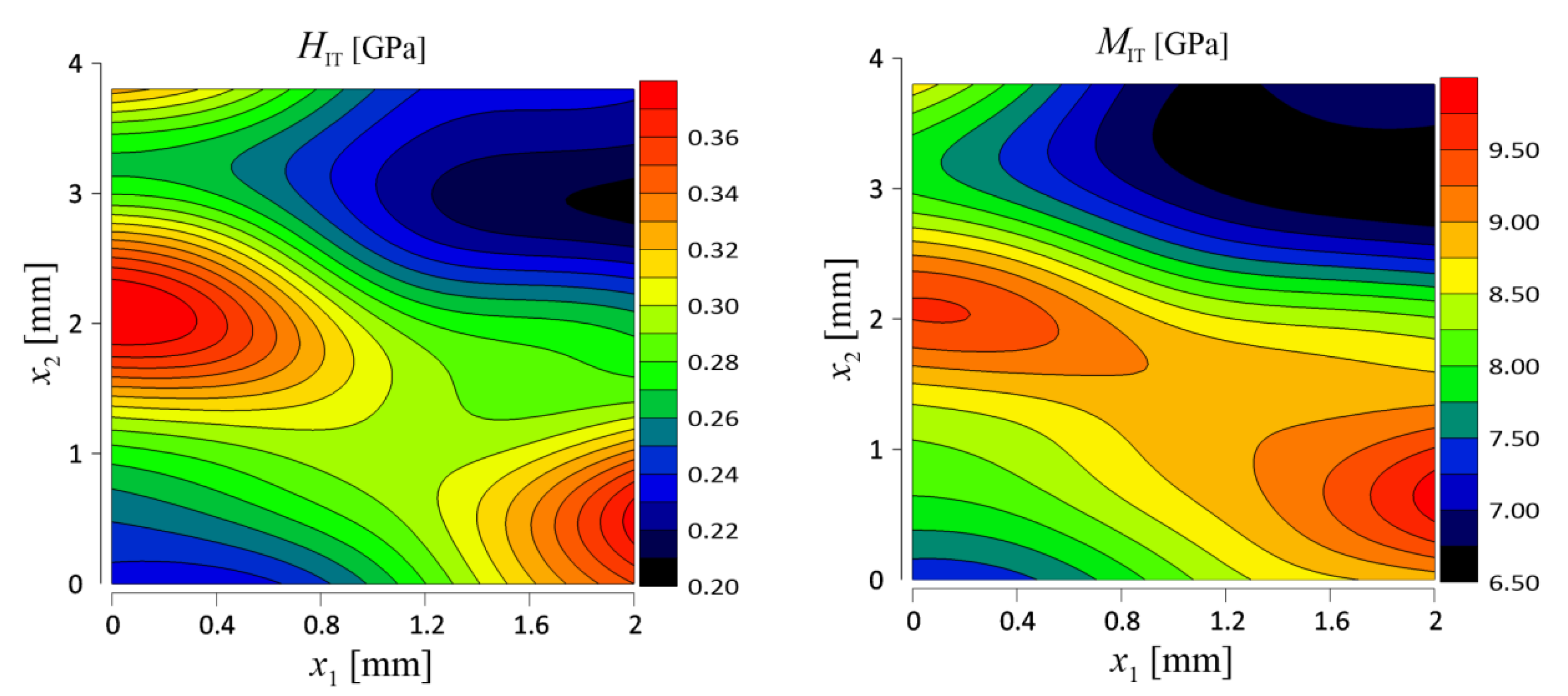 Materials 12 02449 g011 Materials 12 02449 g011