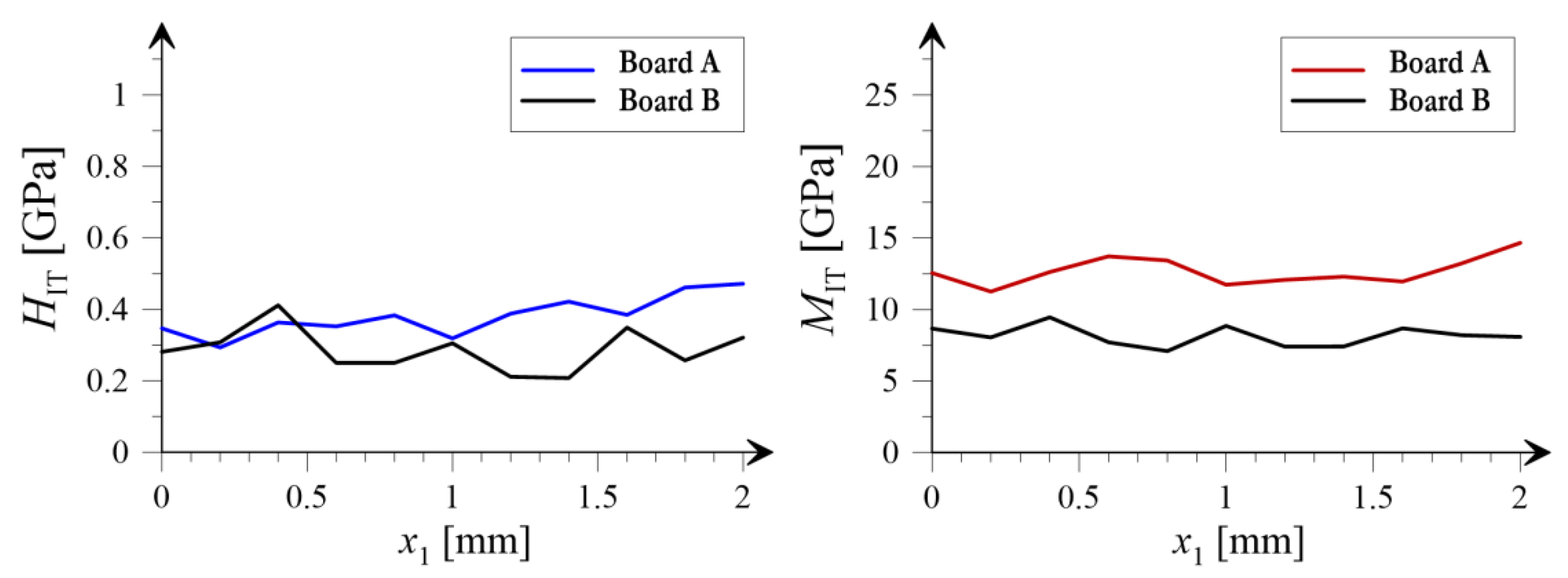 Materials 12 02449 g013 Materials 12 02449 g013