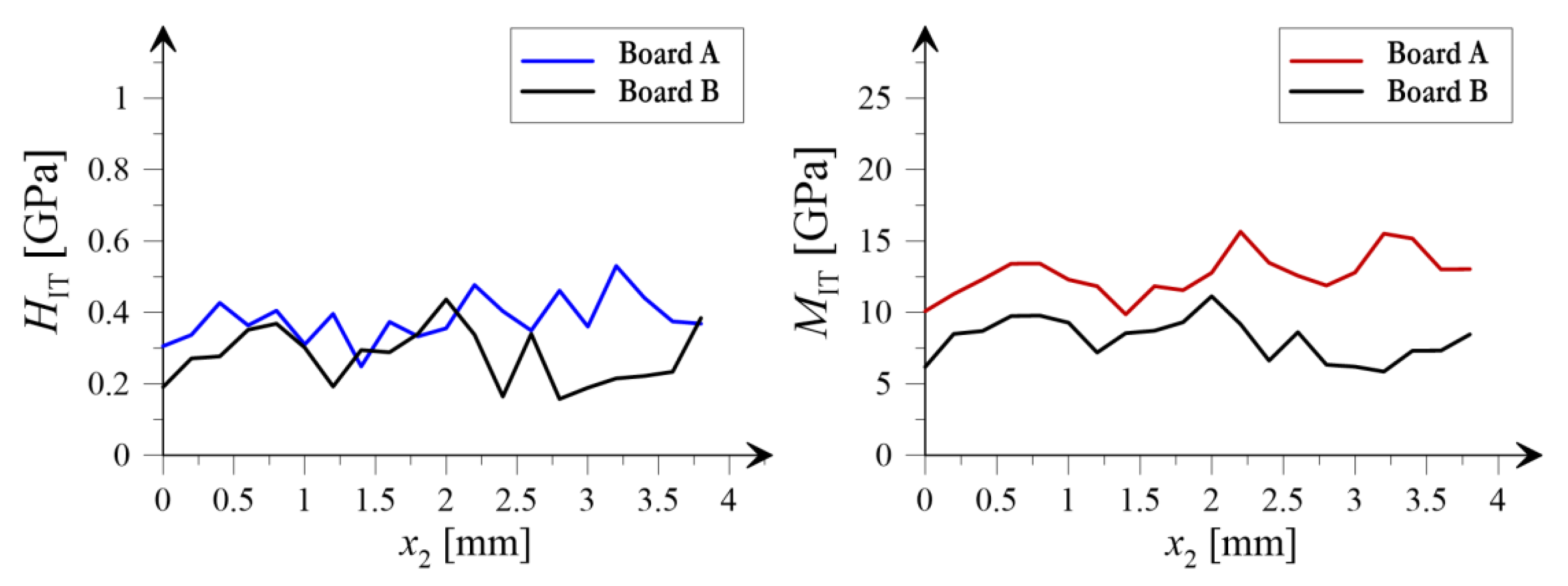 Materials 12 02449 g014 Materials 12 02449 g014