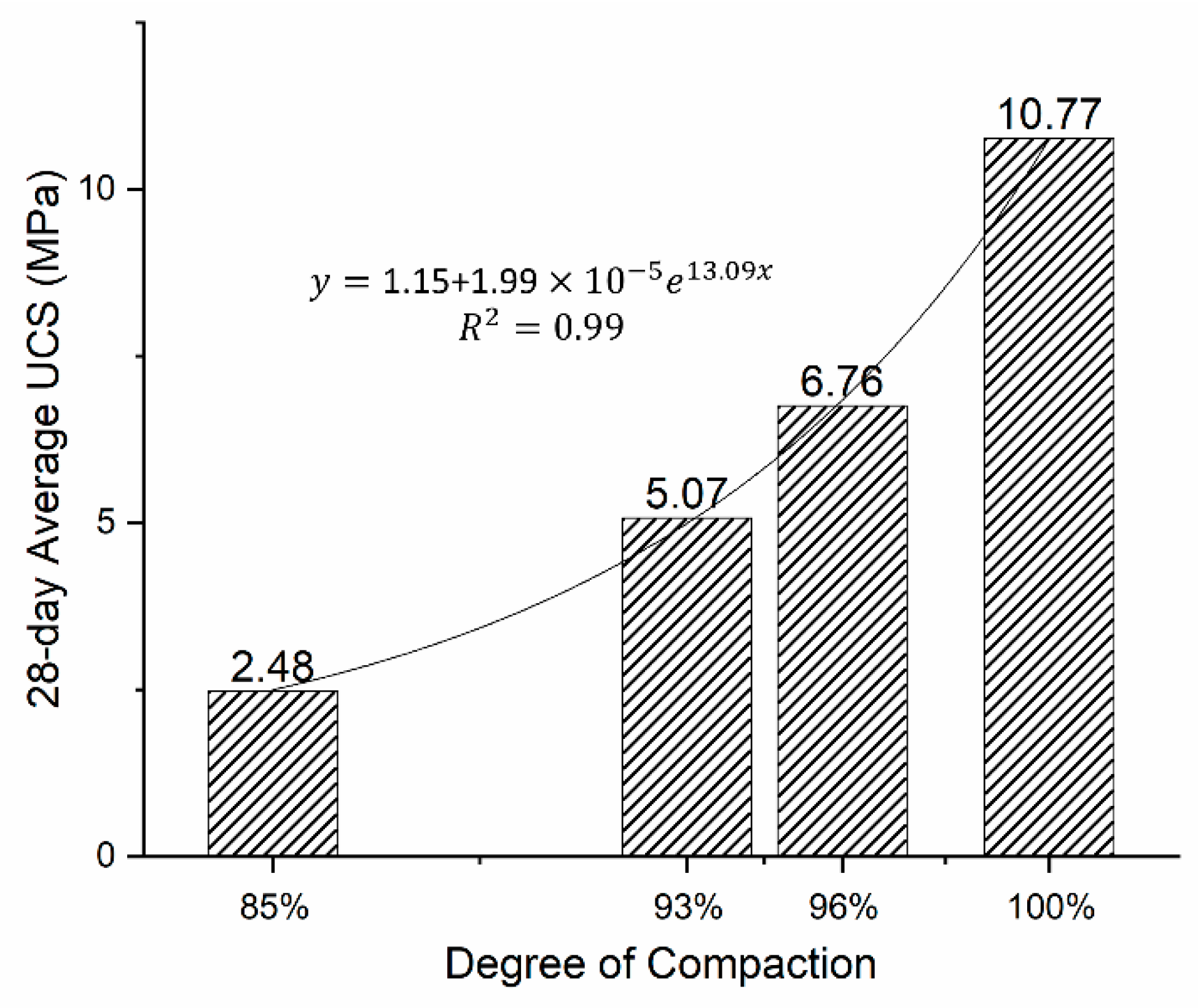 Materials 12 02450 g003