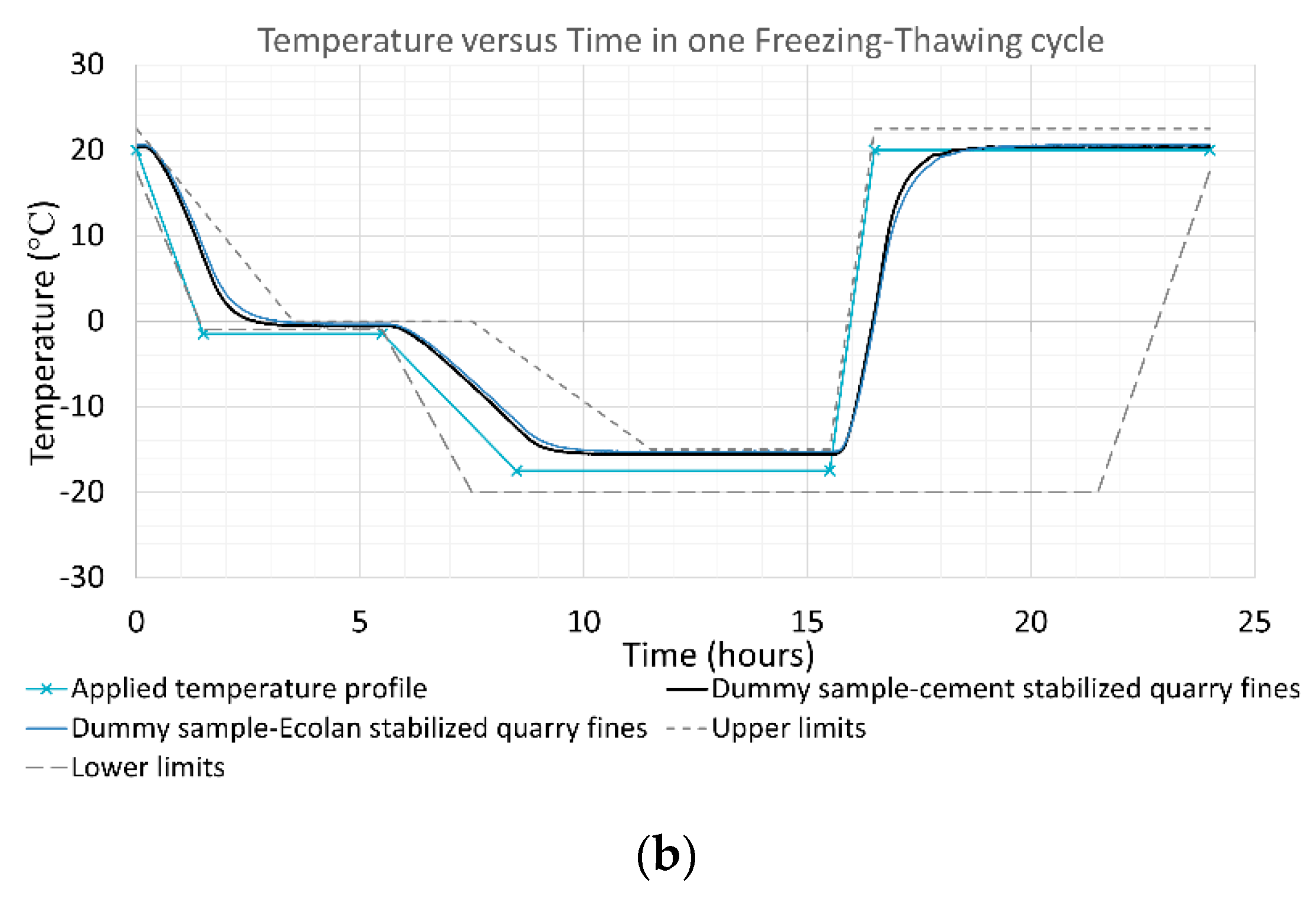 Materials 12 02450 g008b