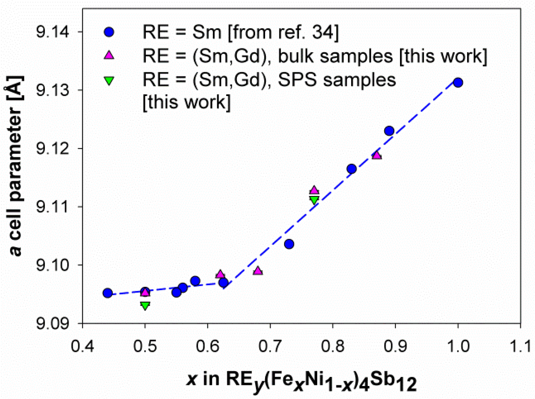 Materials 12 02451 g003