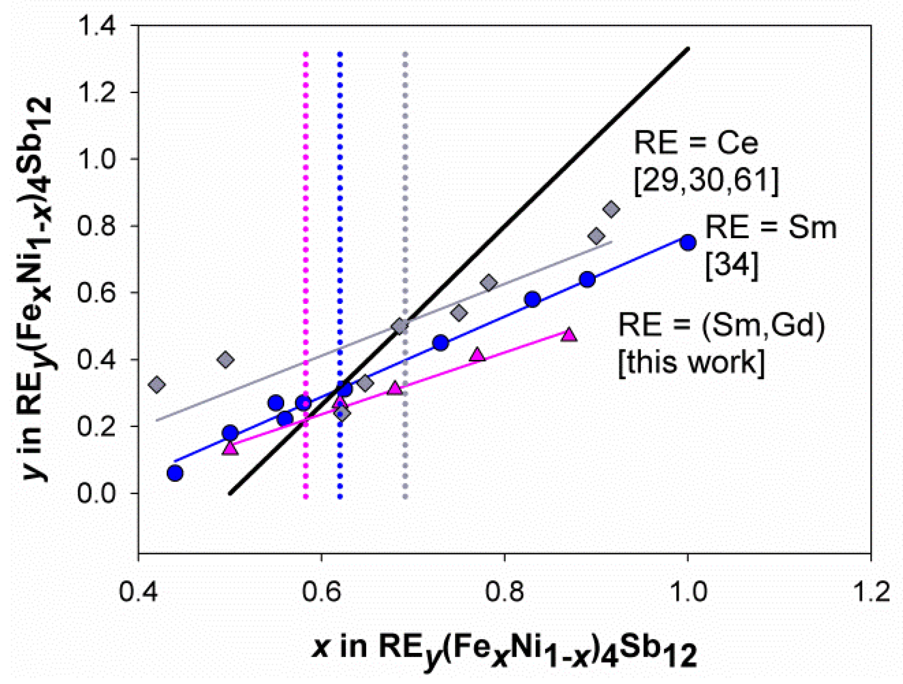 Materials 12 02451 g004
