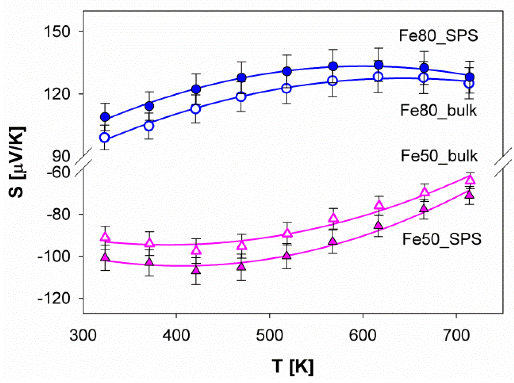 Materials 12 02451 g008