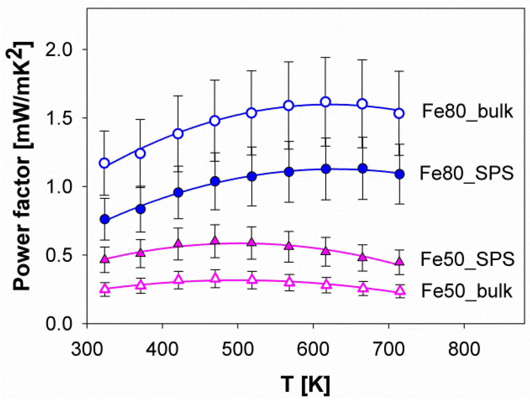Materials 12 02451 g010