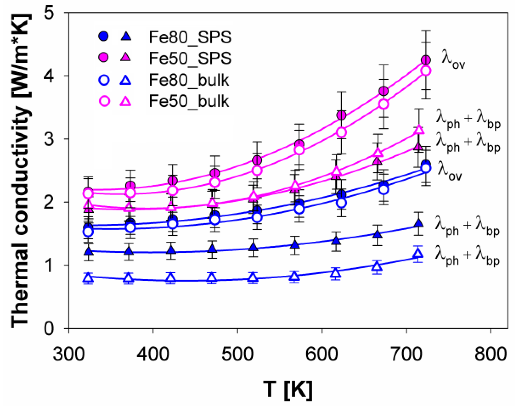 Materials 12 02451 g011