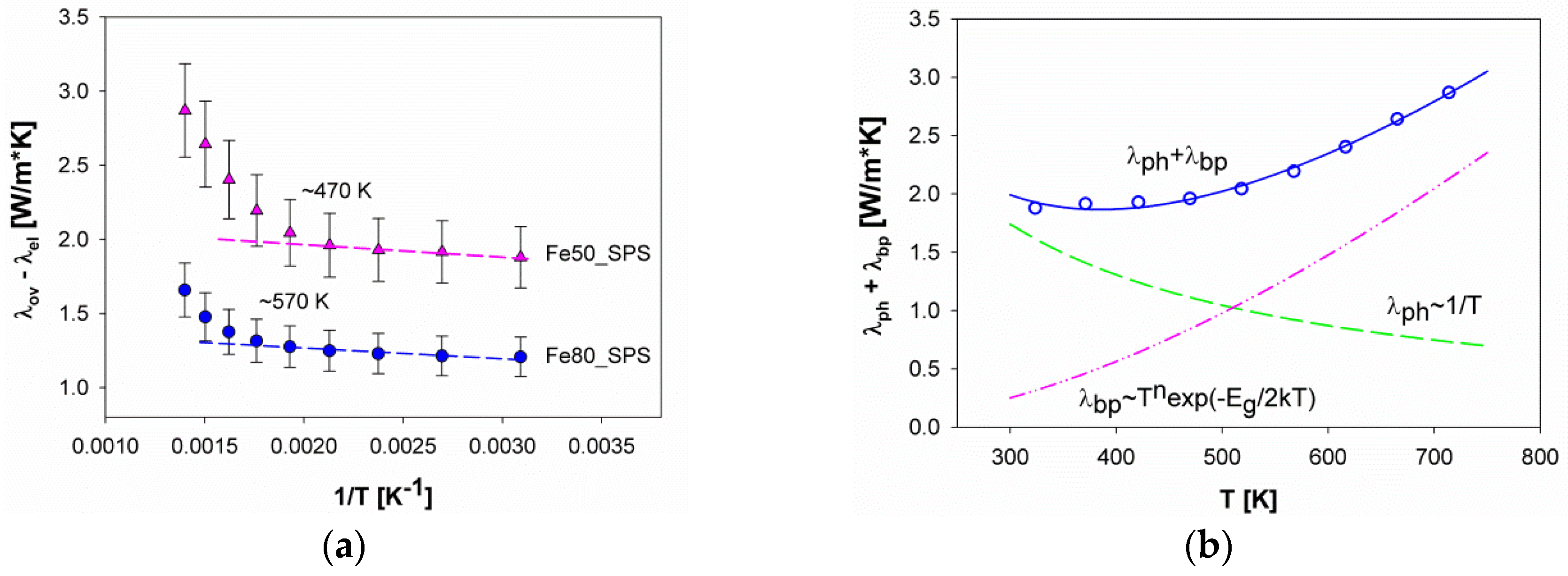 Materials 12 02451 g012