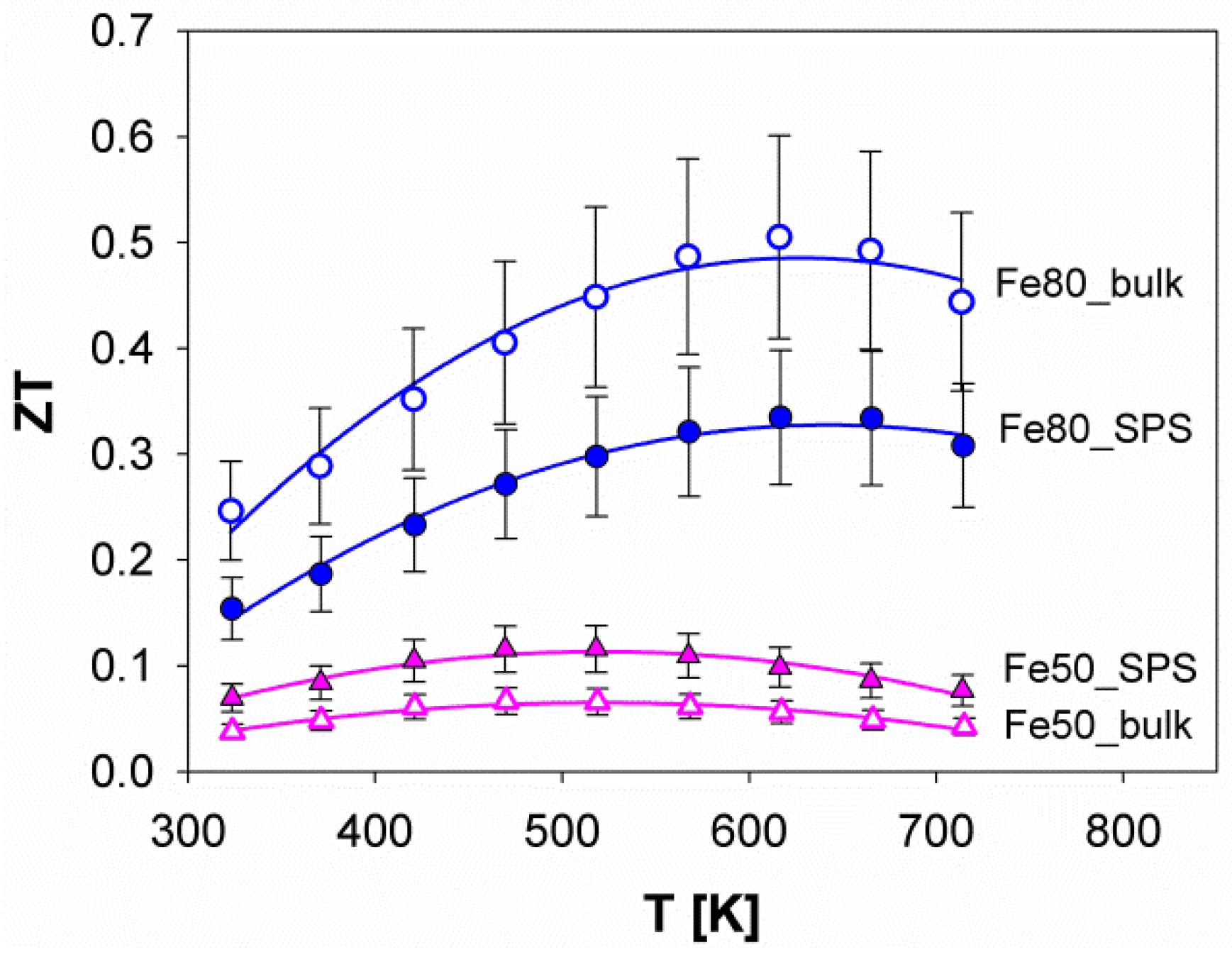 Materials 12 02451 g013