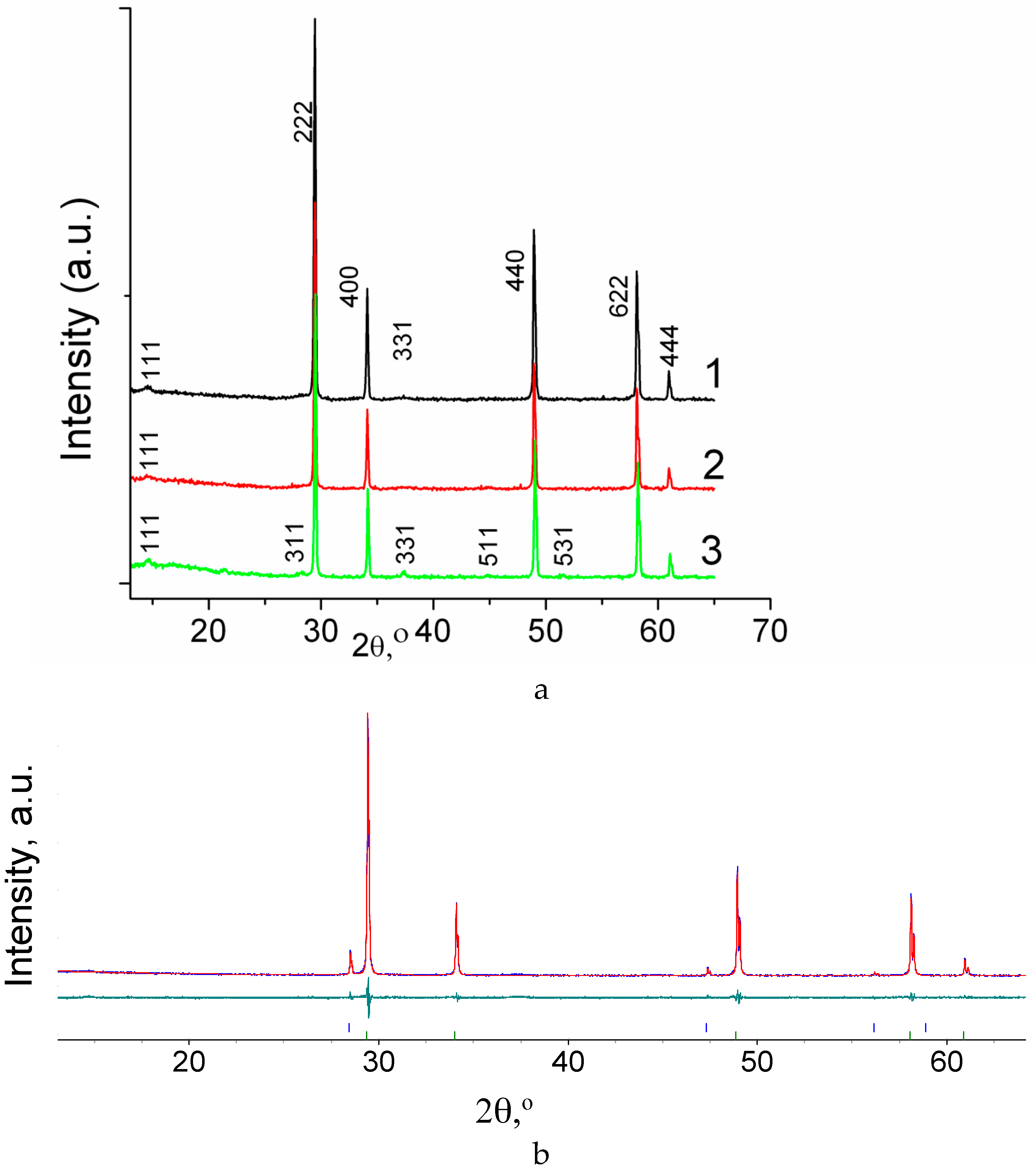 Materials 12 02452 g002 Materials 12 02452 g002