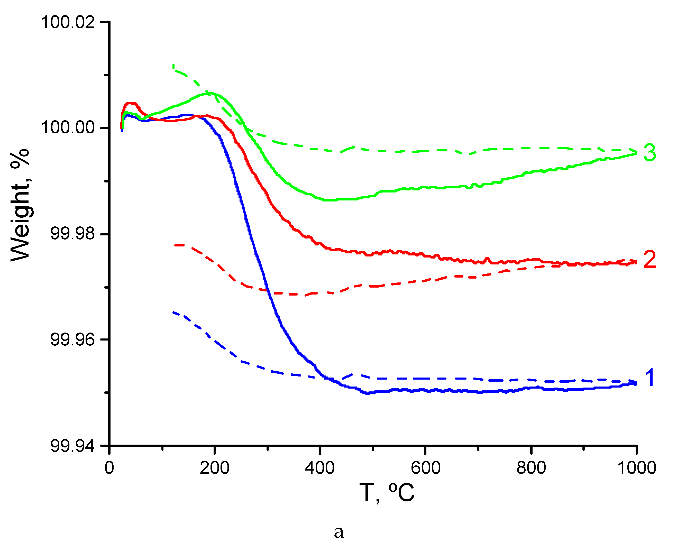 Materials 12 02452 g004a Materials 12 02452 g004a
