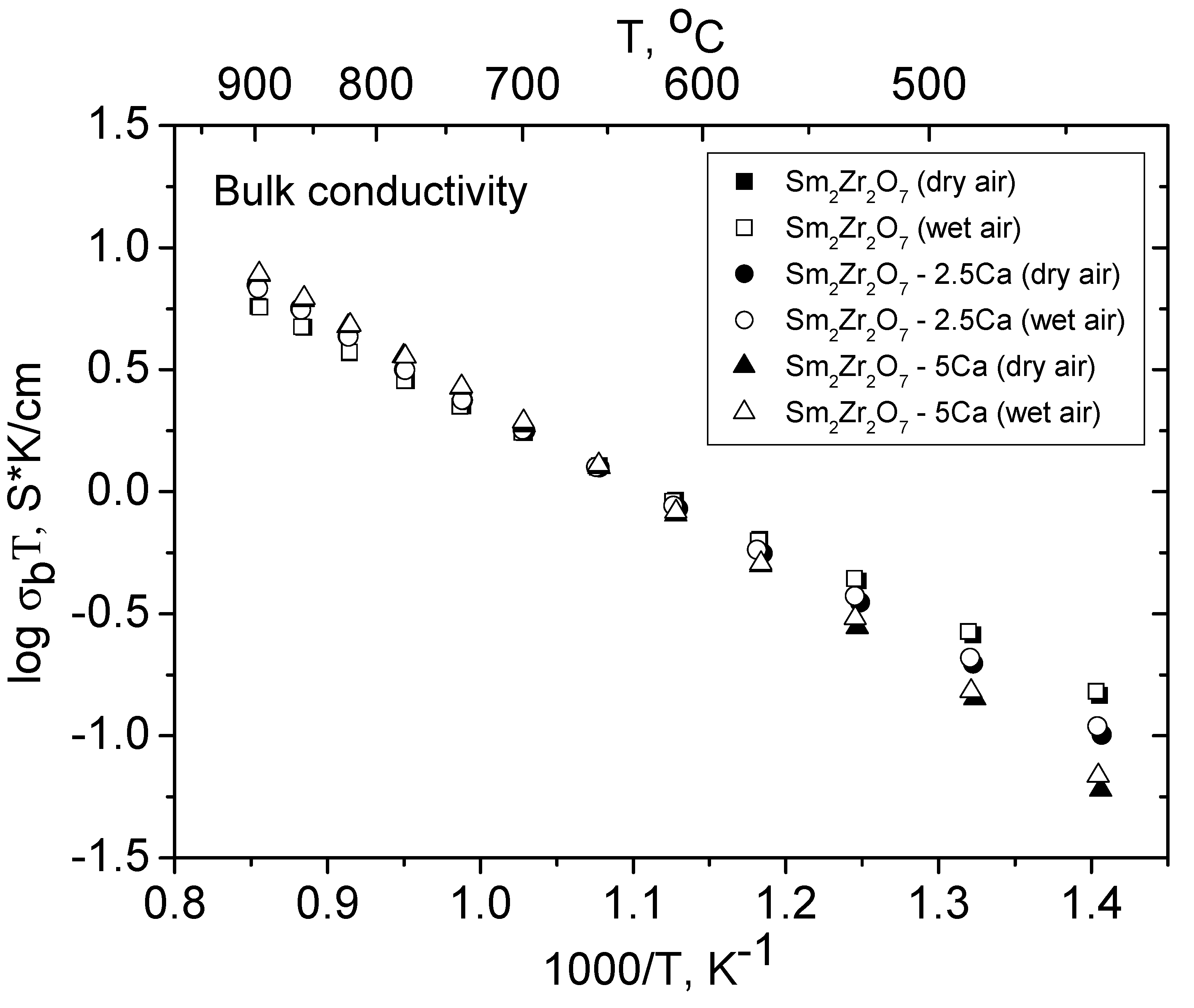 Materials 12 02452 g006 Materials 12 02452 g006