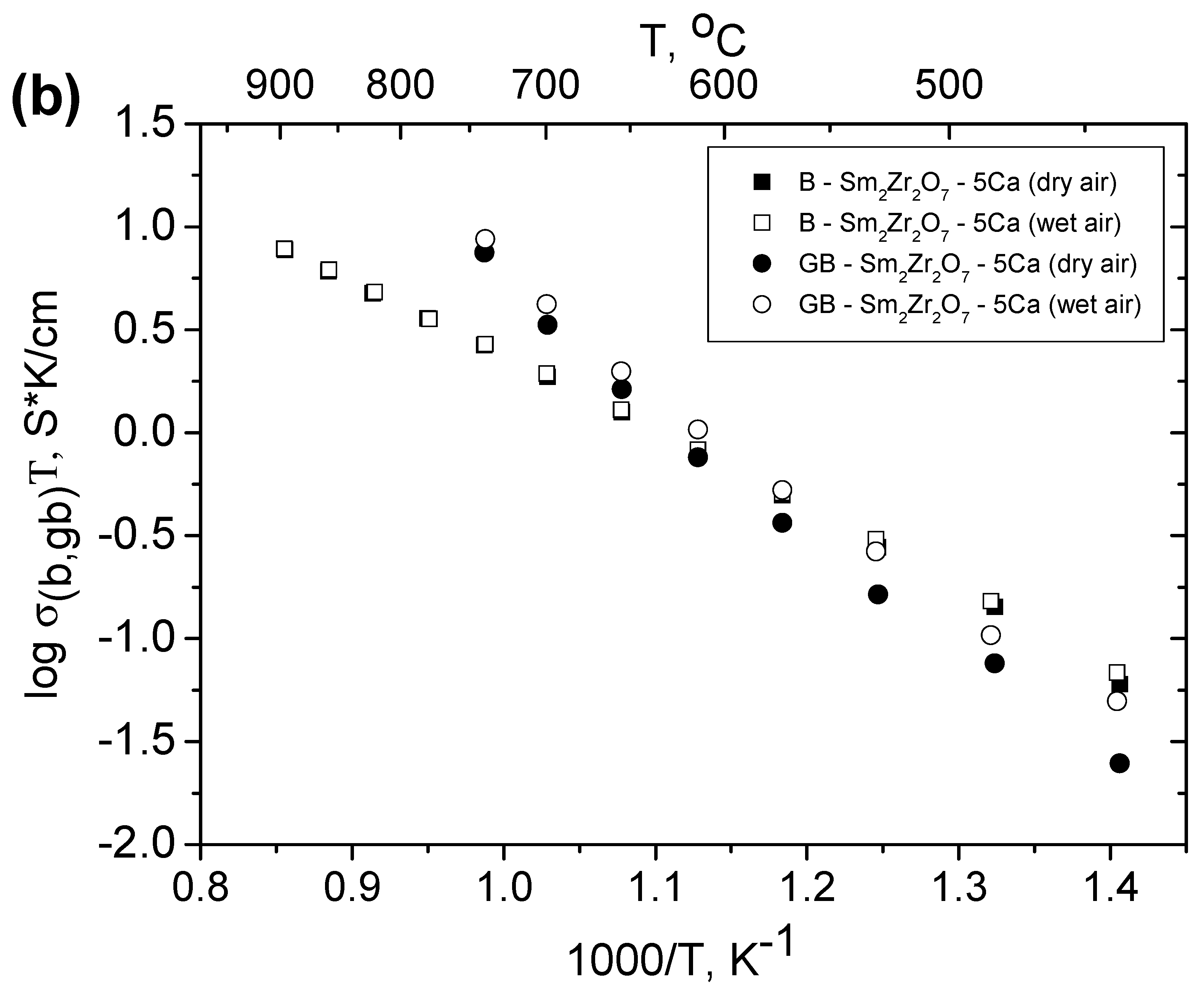 Materials 12 02452 g007b Materials 12 02452 g007b