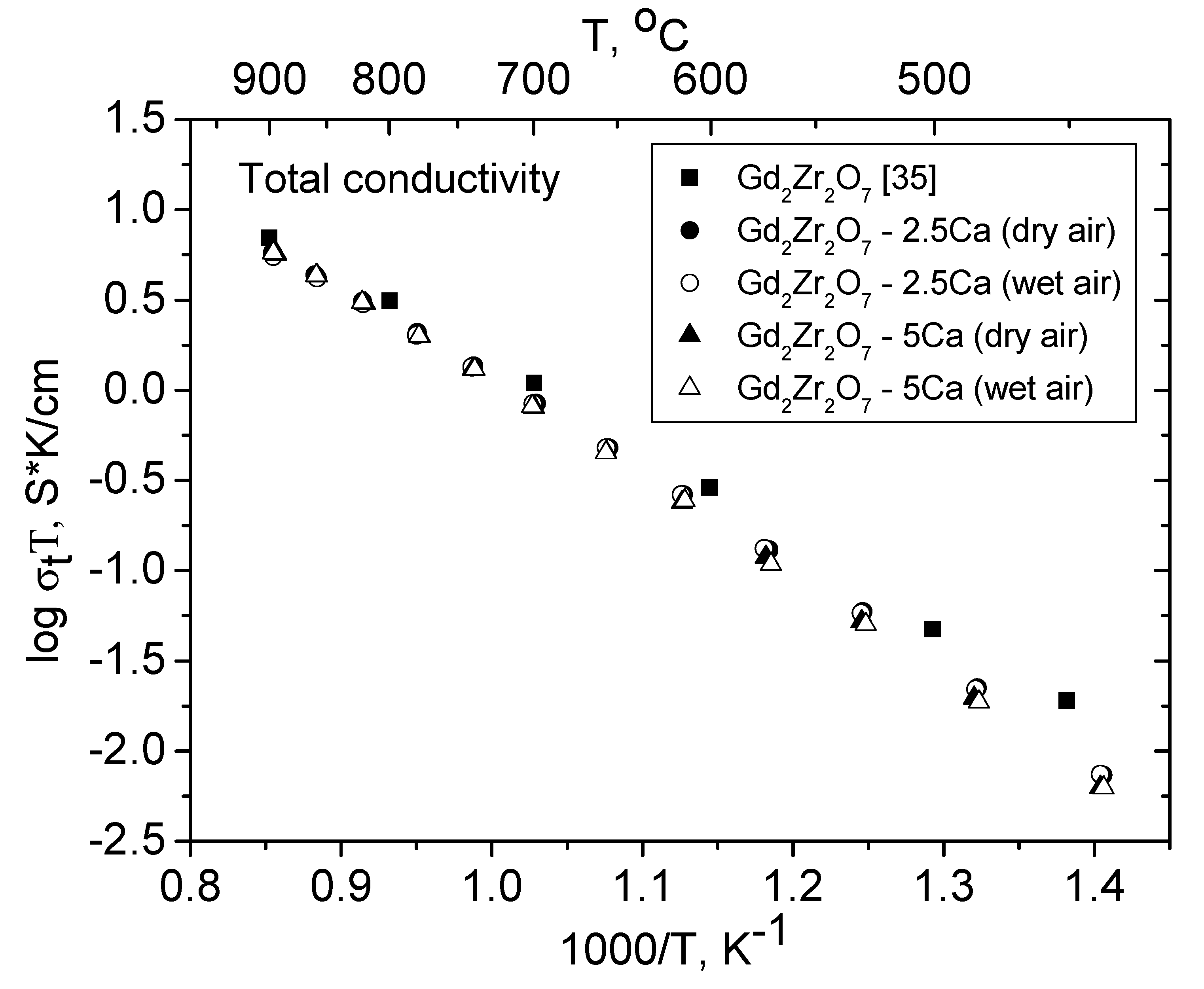 Materials 12 02452 g009 Materials 12 02452 g009