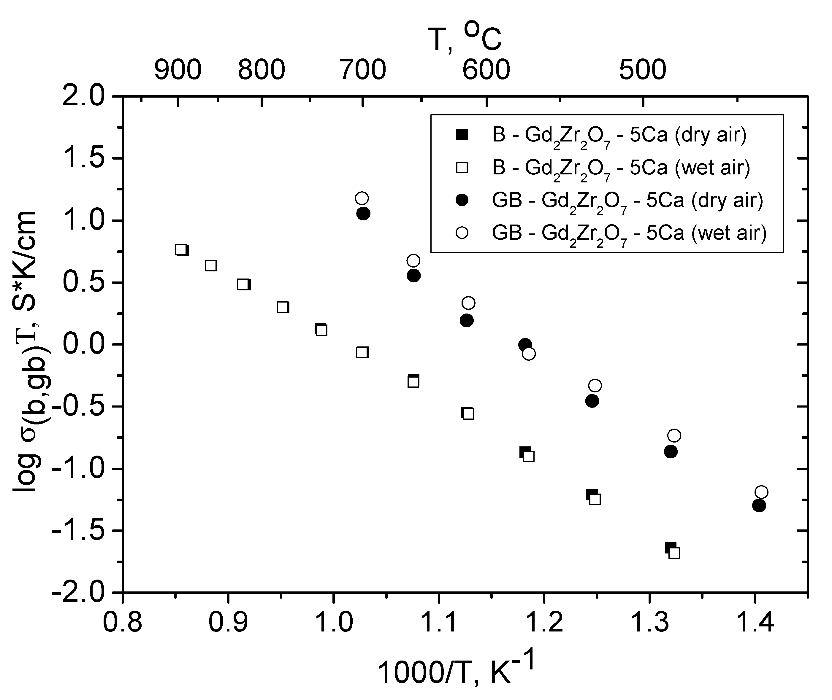 Materials 12 02452 g010 Materials 12 02452 g010