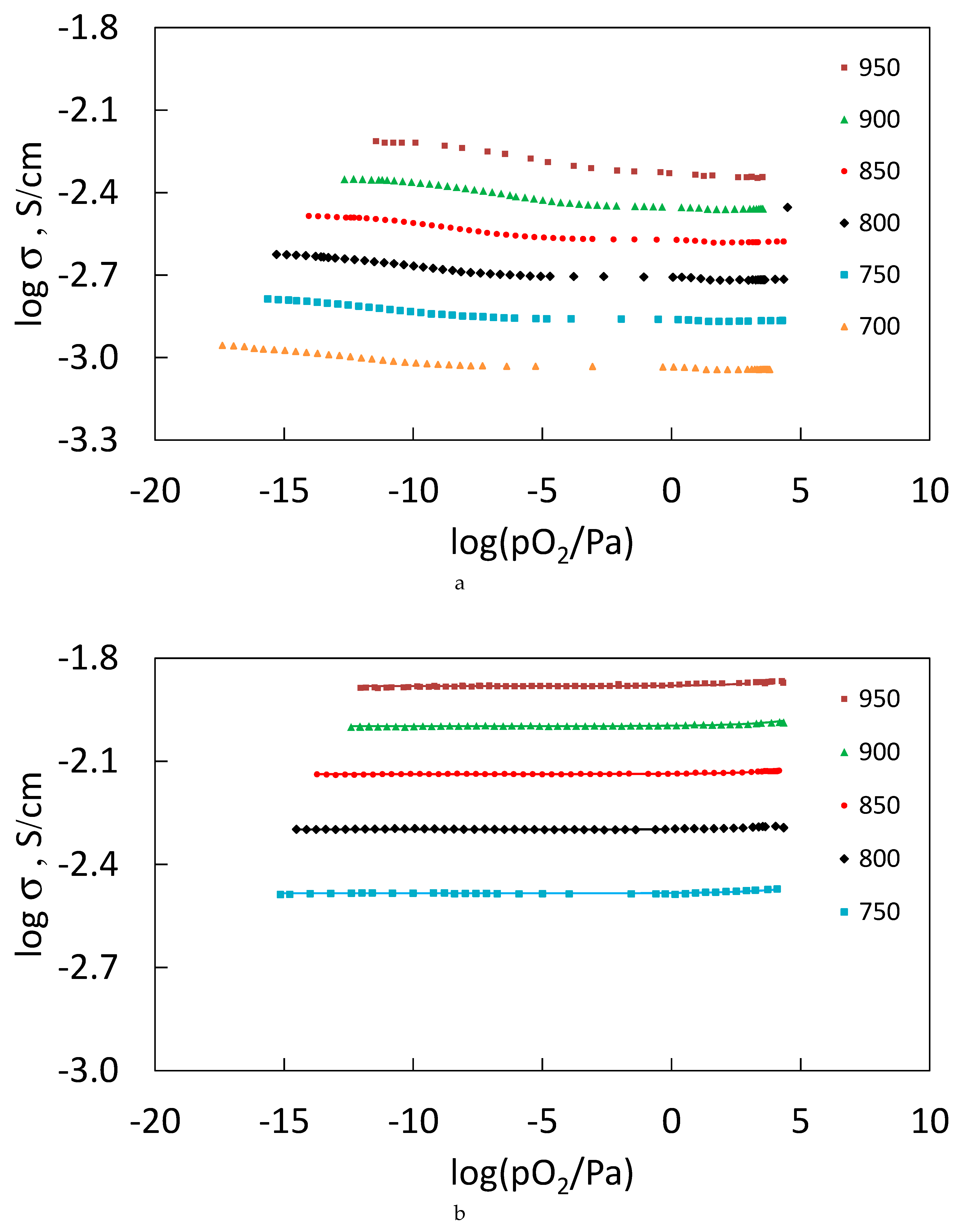 Materials 12 02452 g011a Materials 12 02452 g011a