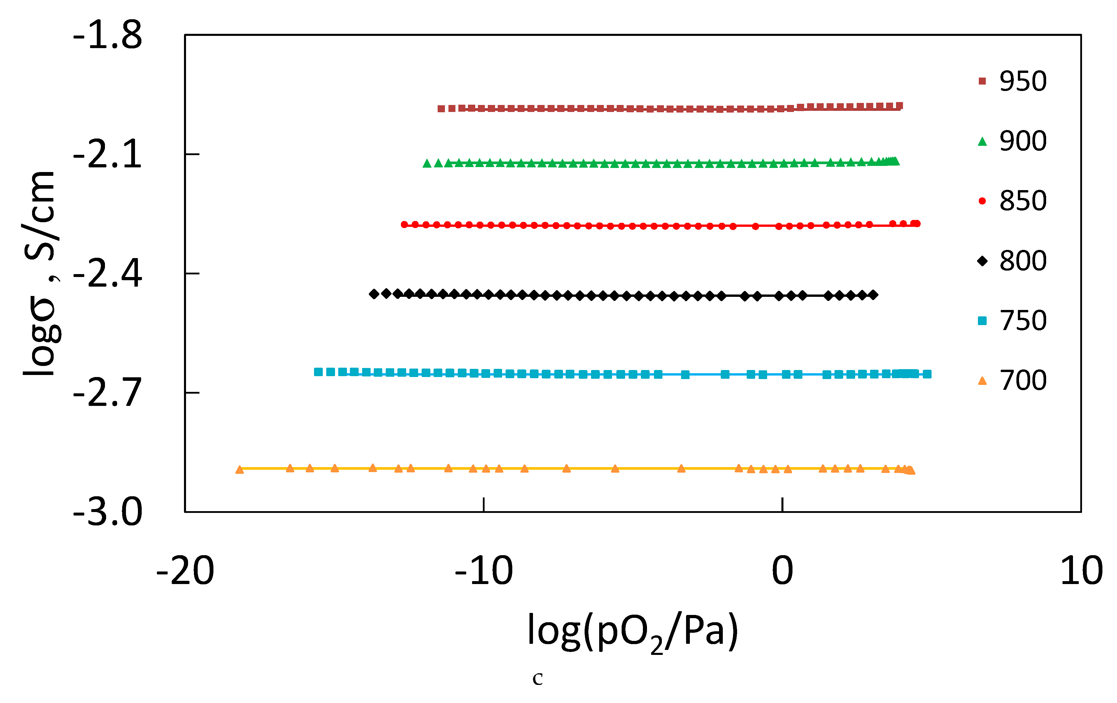 Materials 12 02452 g011b Materials 12 02452 g011b