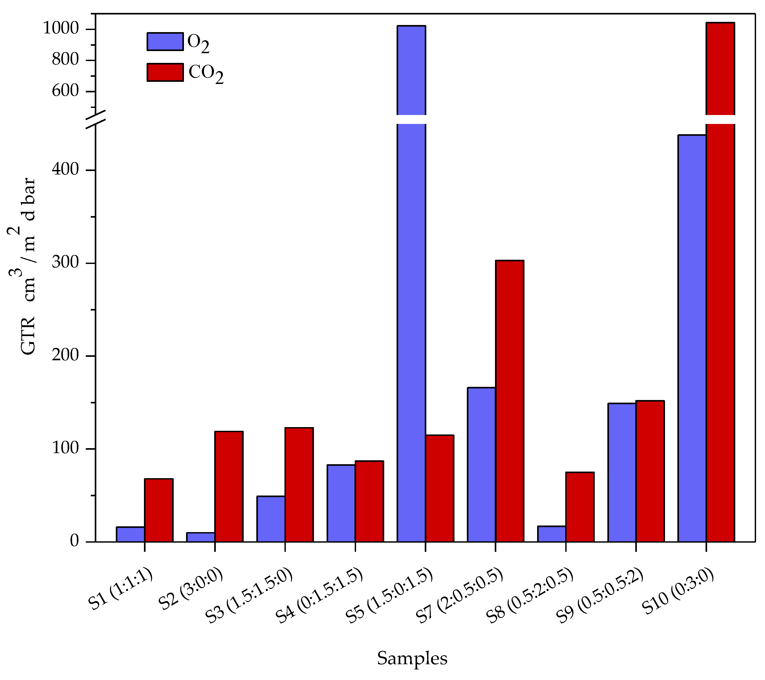 Materials 12 02454 g002 Materials 12 02454 g002