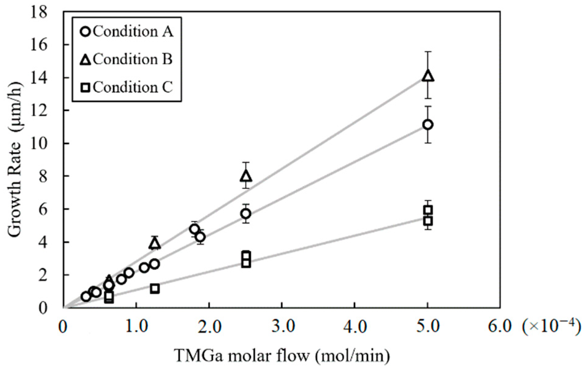 Materials 12 02455 g002