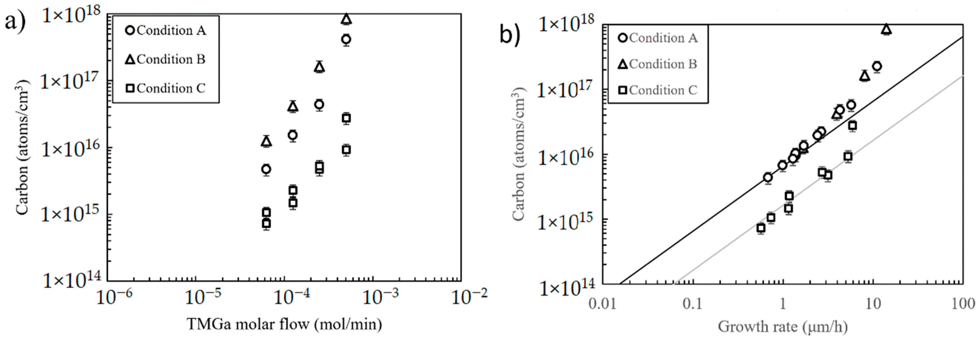 Materials 12 02455 g003